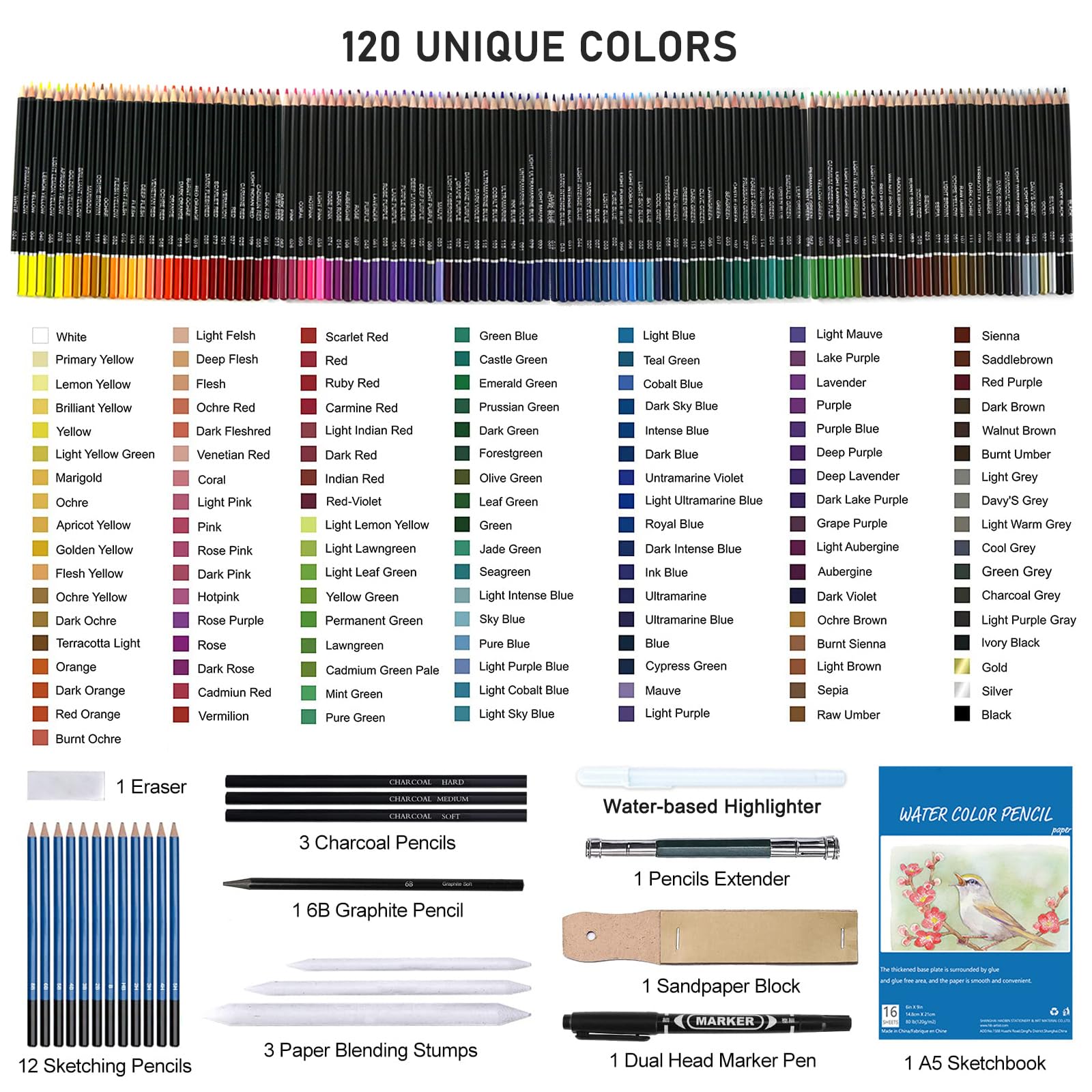 146Pcs Drawing and Sketching Colored Pencils Set - Image 2