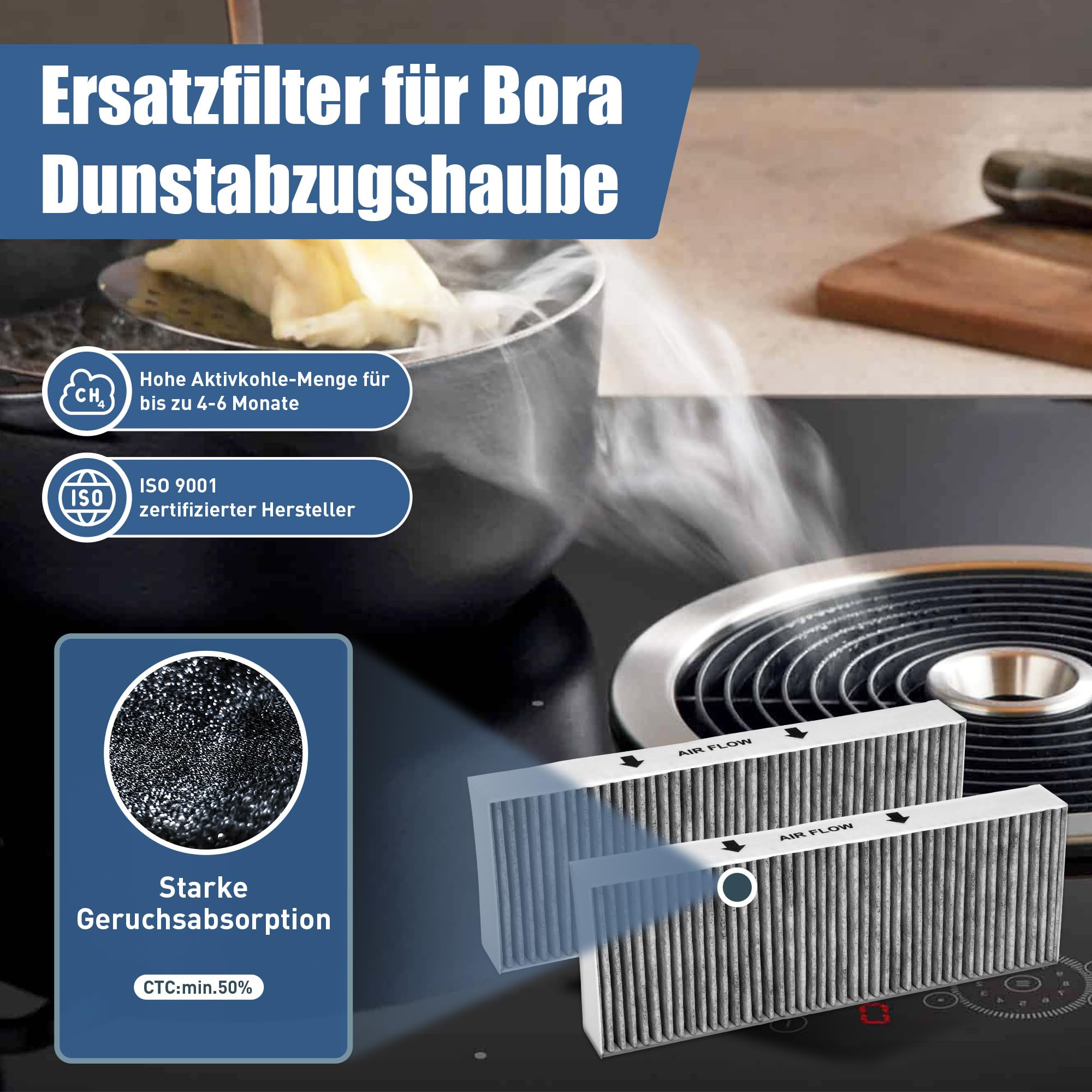 2 Aktivkohlefilter für Bora Basic BAKFS Und BHU BIU BFIU GP4U BIAS BHAS BFIAS Ersatzfilter Kochfeld mit Umluft Dunstabzugshaube Filter