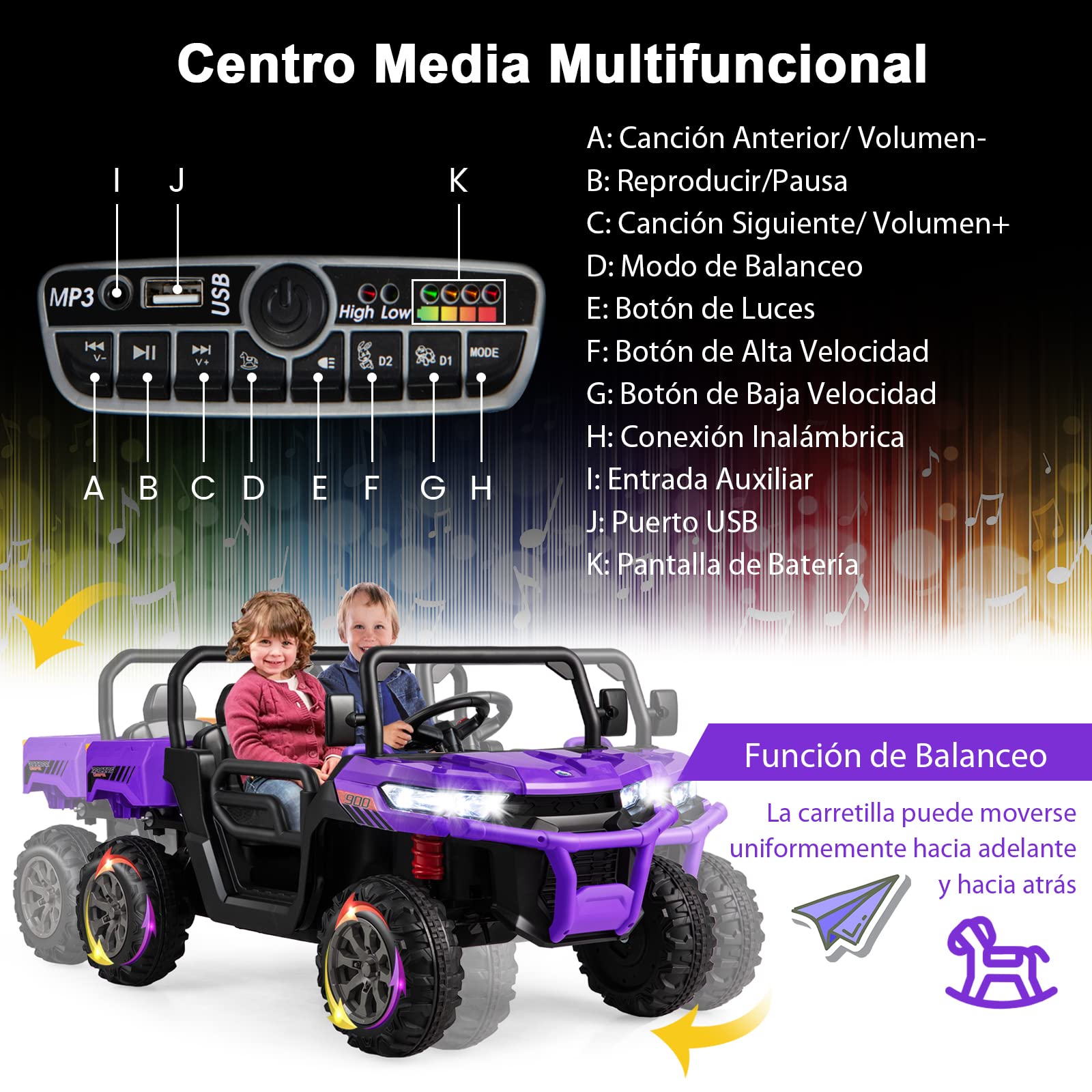 COSTWAY 12V UTV Coche Eléctrico para Niños con 2 Plazas, Vehículo Todoterreno Eléctrico con Volquete, Control Remoto, Música, USB, Vehículo Utilitario para Niños (Morado)