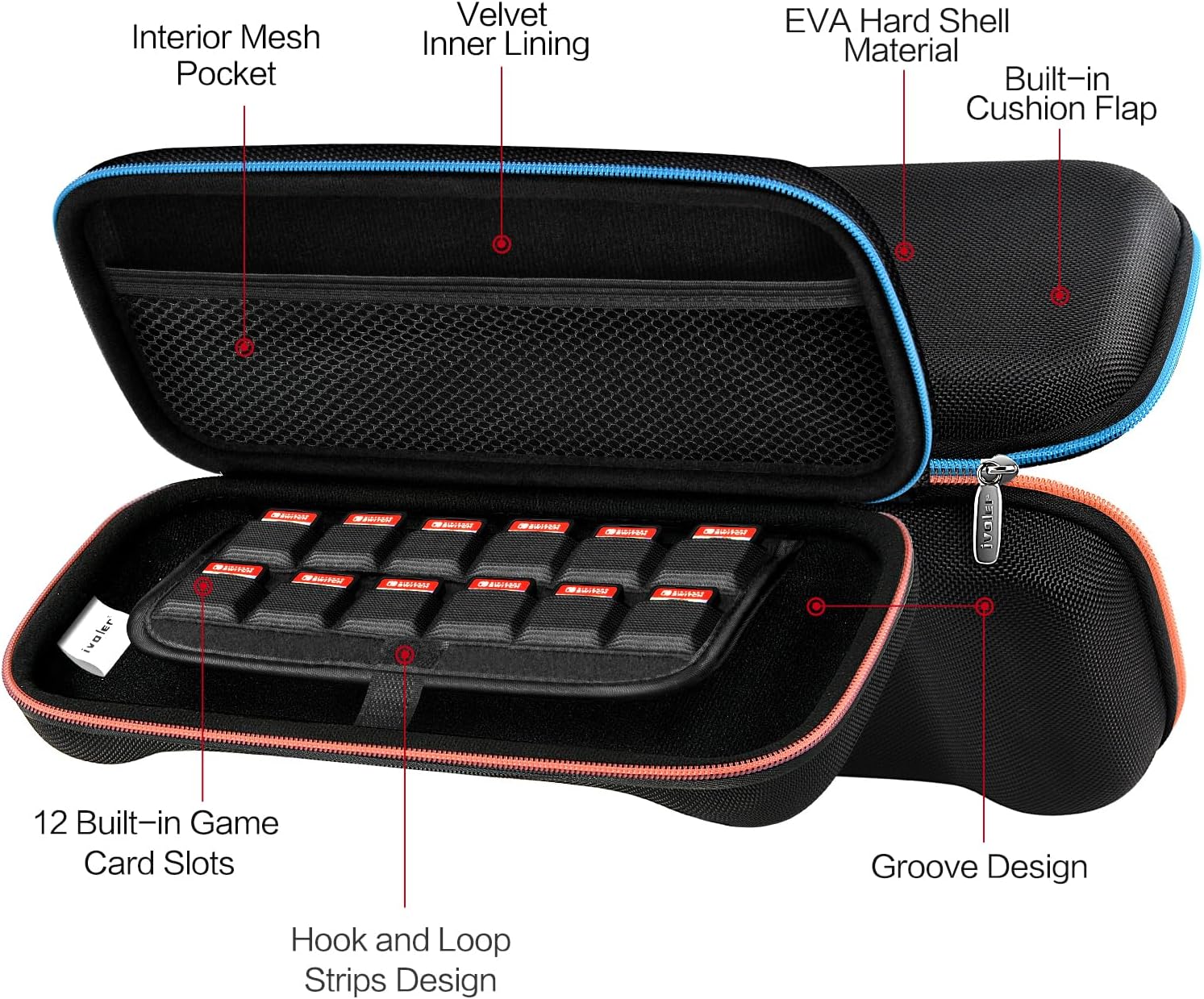 ivoler Carrying Case for Nintendo Switch 2 (2025 Model), Portable Hard Shell Pouch Carrying Travel Game Bag for Switch 2 Accessories Holds 12 Game Cartridge, Black - Image 4