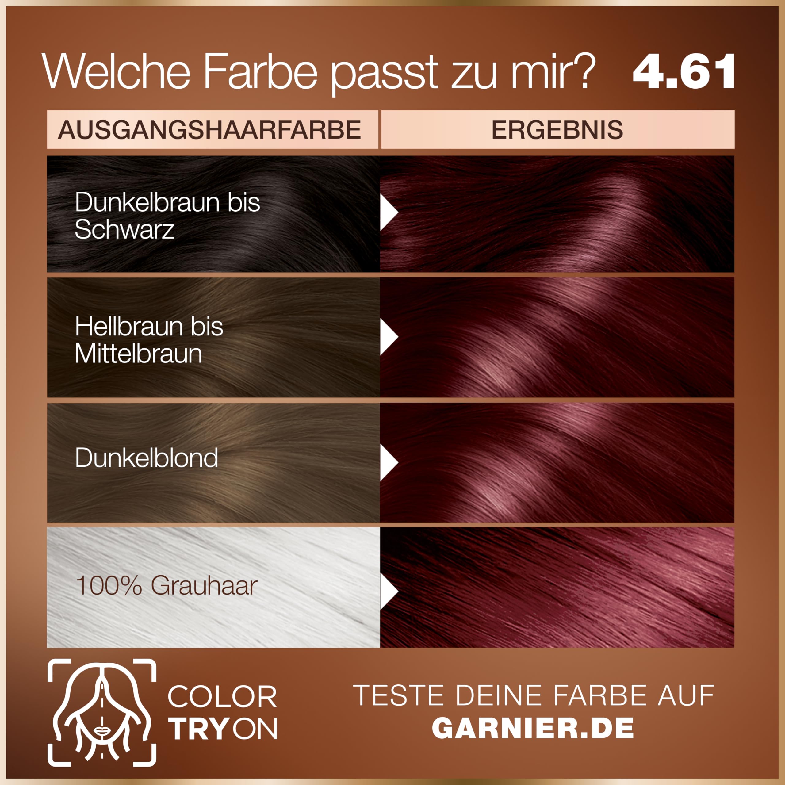 Garnier GOOD trwała farba do włosów 4.61 wschód słońca – koloryzacja bez amoniaku, do 100% pokrycia siwschodu, 1 szt.