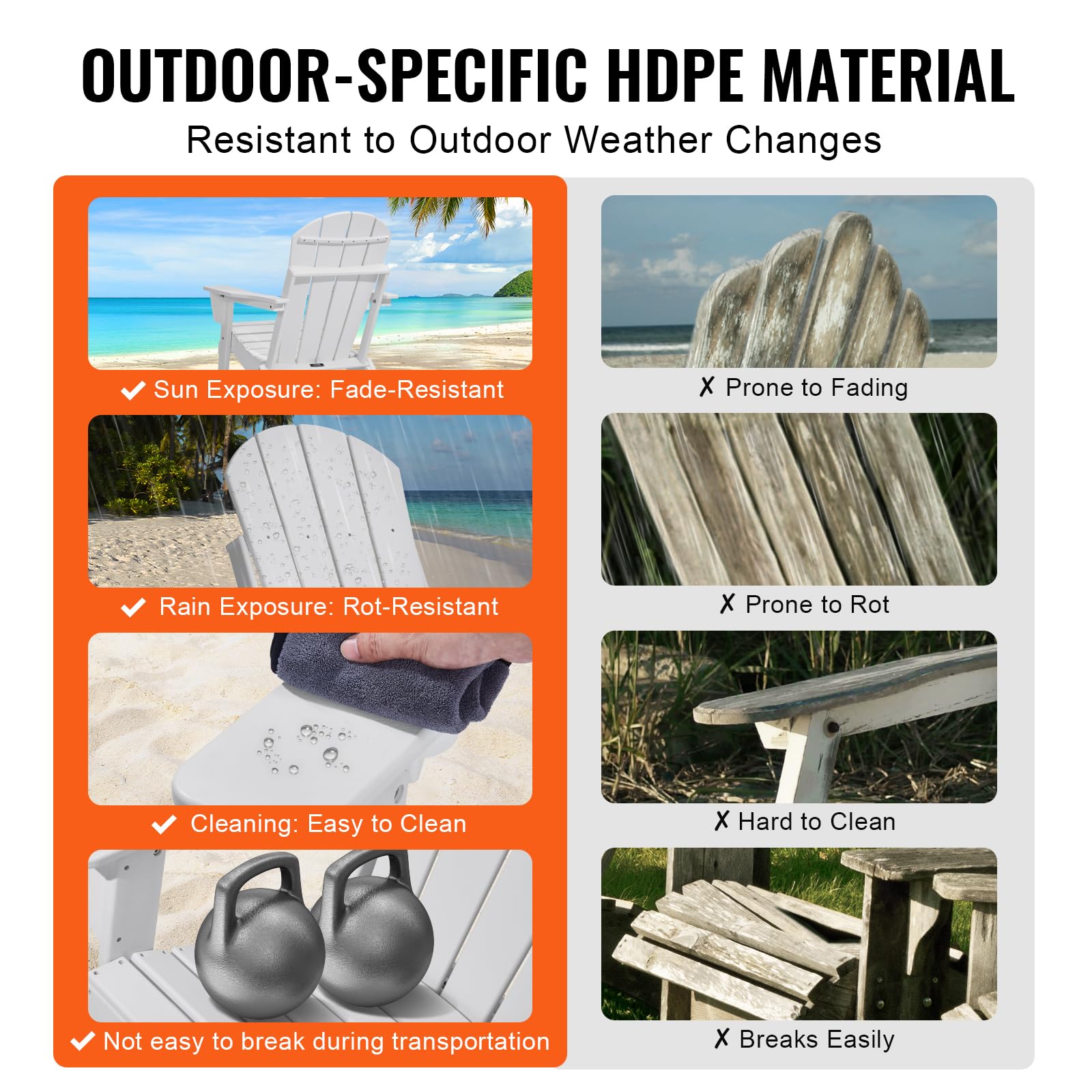 VEVOR 2 Juegos de Sillas Adirondack de Plástico Plegables y Portátiles de 800 x 755 x 915 mm para Exteriores, con Portavasos, Reposabrazos Relajante y Ergonómico para Jardín, Patio Trasero, Blanco