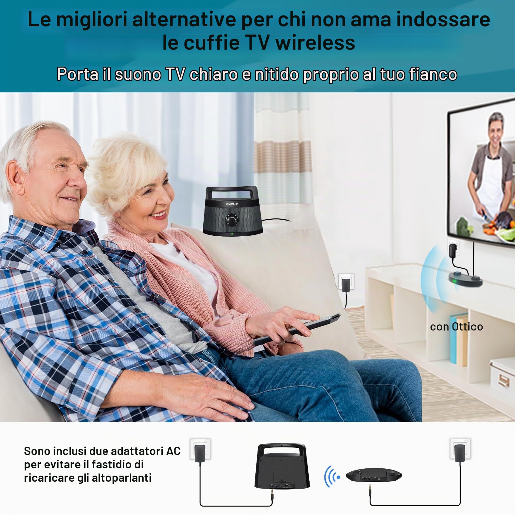 SIMOLIO Wireless TV Speaker Handy, Wireless Altoparlante Portatile per TV Senza Fili per Anziani, Connessione Ottica/RCA/AUX, Nessun Ritardo, Cuffia Extra Inclusa - SM-621D