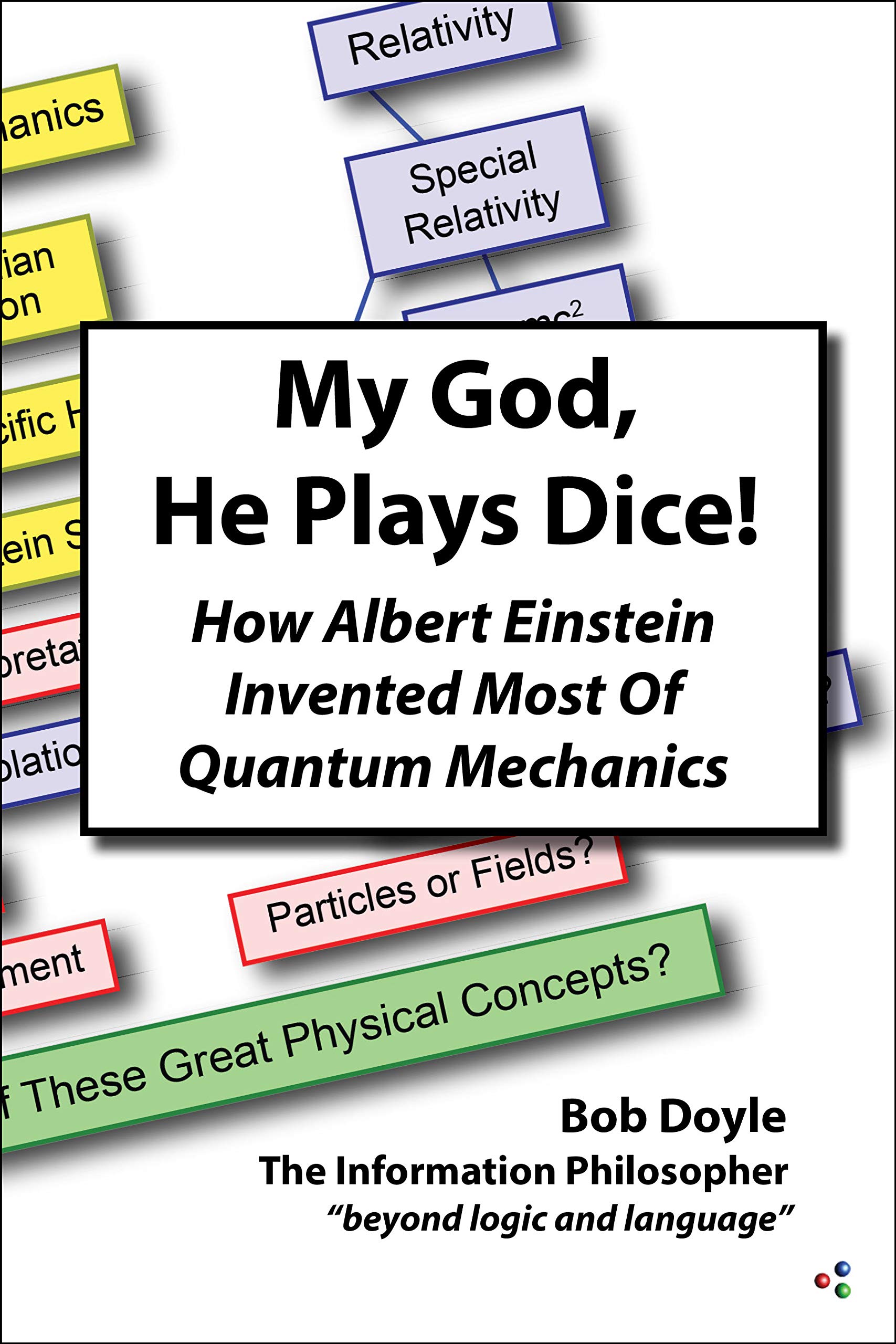 My God, He Plays Dice!: How Albert Einstein Invented Most of Quantum Mechanics