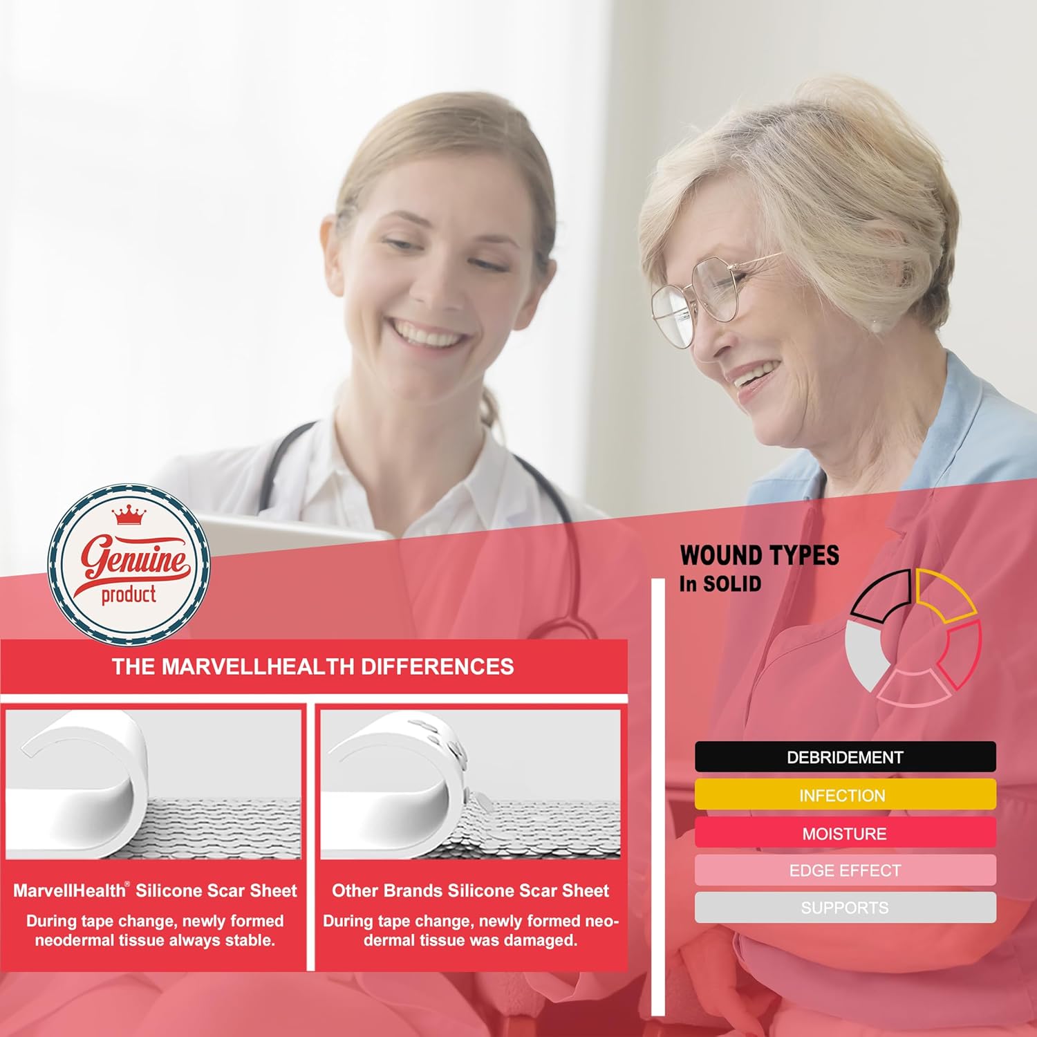 Silicone Scar Sheets 1.6”x 60”, Medical Grade Silicone Scar Tape, Reusable, Away Scar Treatment, Scar Removal Strips for Keloid, C-Section, Surgery, Burn, Acne - Image 4