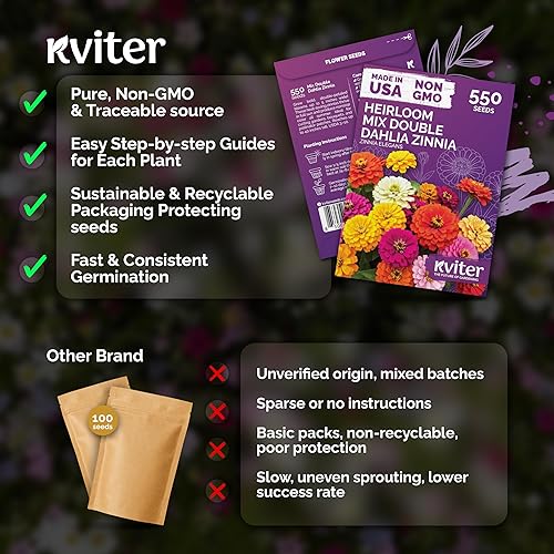 Miniatura 5 de KVITER 550 semillas de zinnia dalia para mezcla 2026 (Zinnia Elegans) - Flores dobles, sin OGM, reliquia y orgánicas - Semillas de flores para