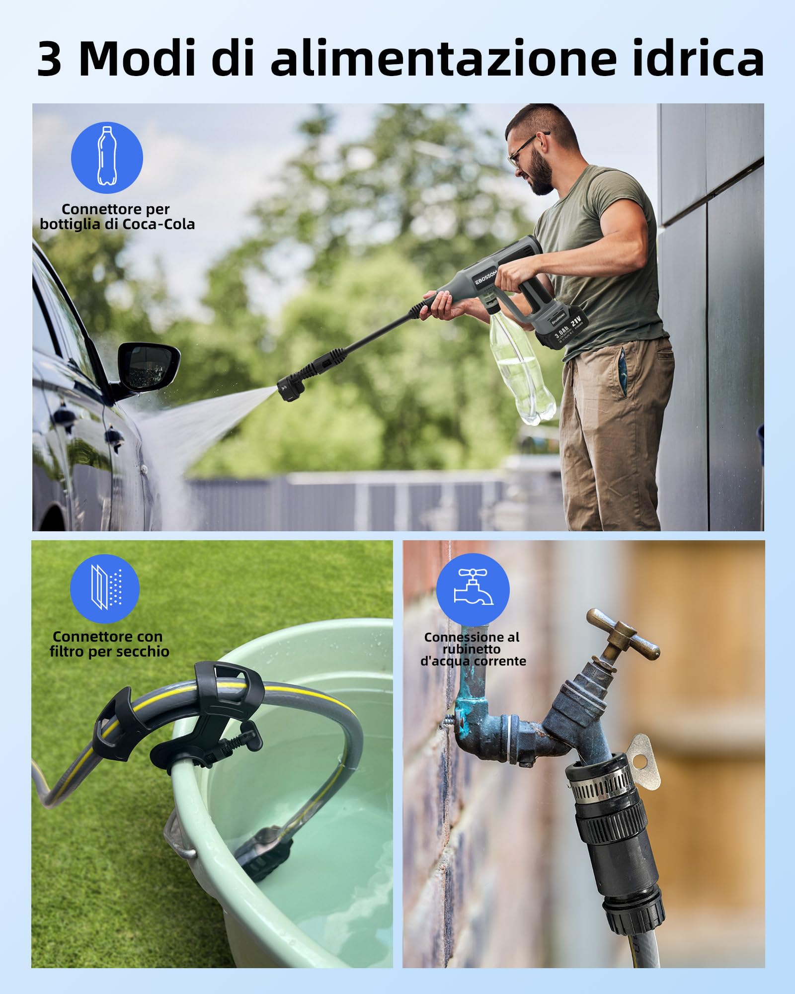 Idropulitrice a Batteria 65Bar, Pistola Pulitore ad Alta Pressione Portatile Jet Mobile Nozzle Regolabile 6-in-1 per Lavaggio Auto Giardino Prato e Irrigazione Piante Pressure Washer(2X 3Ah Batteria)