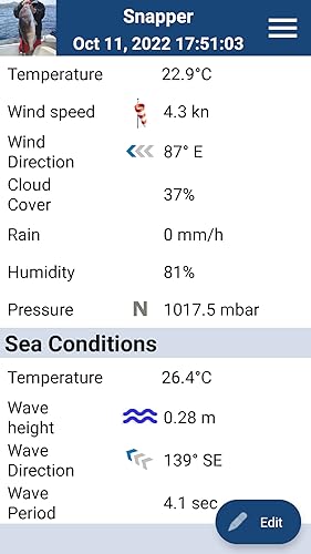 Angler Fishing Tools