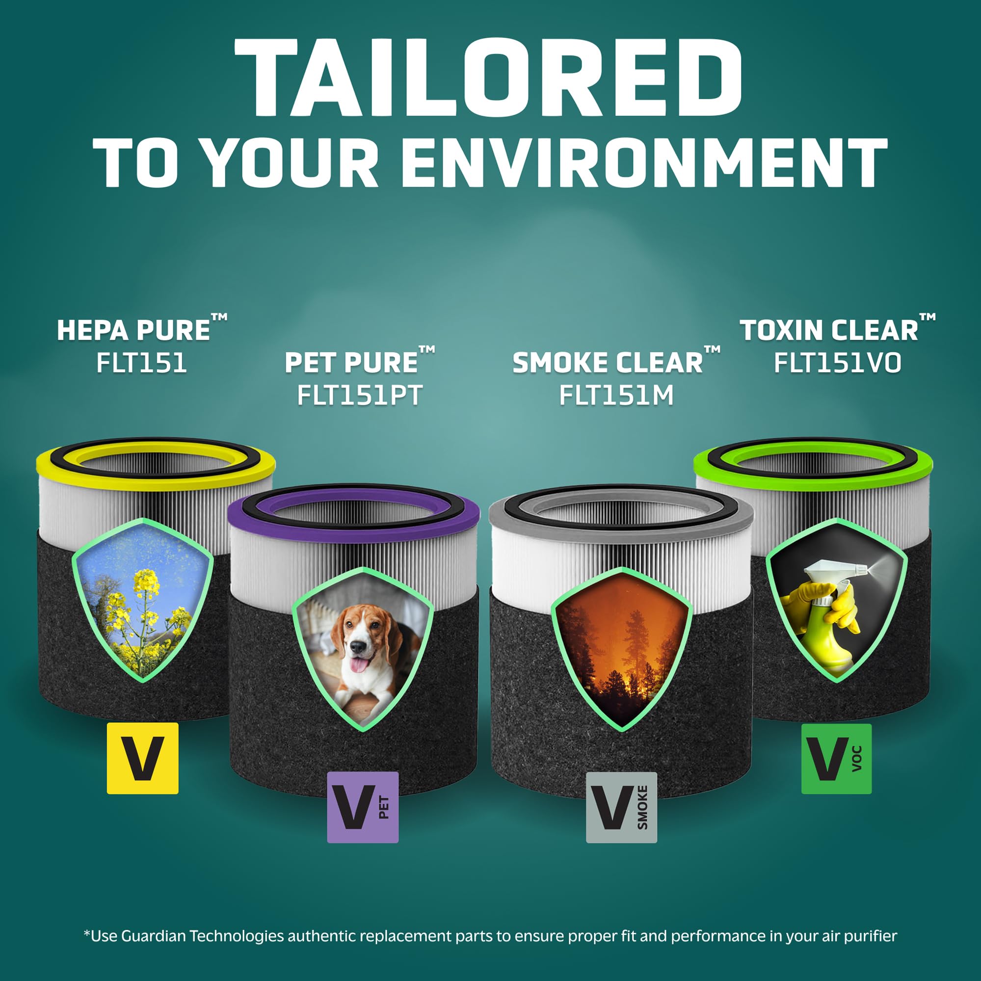 Amazon.com: GermGuardian Filter V Toxin Clear HEPA Genuine Air