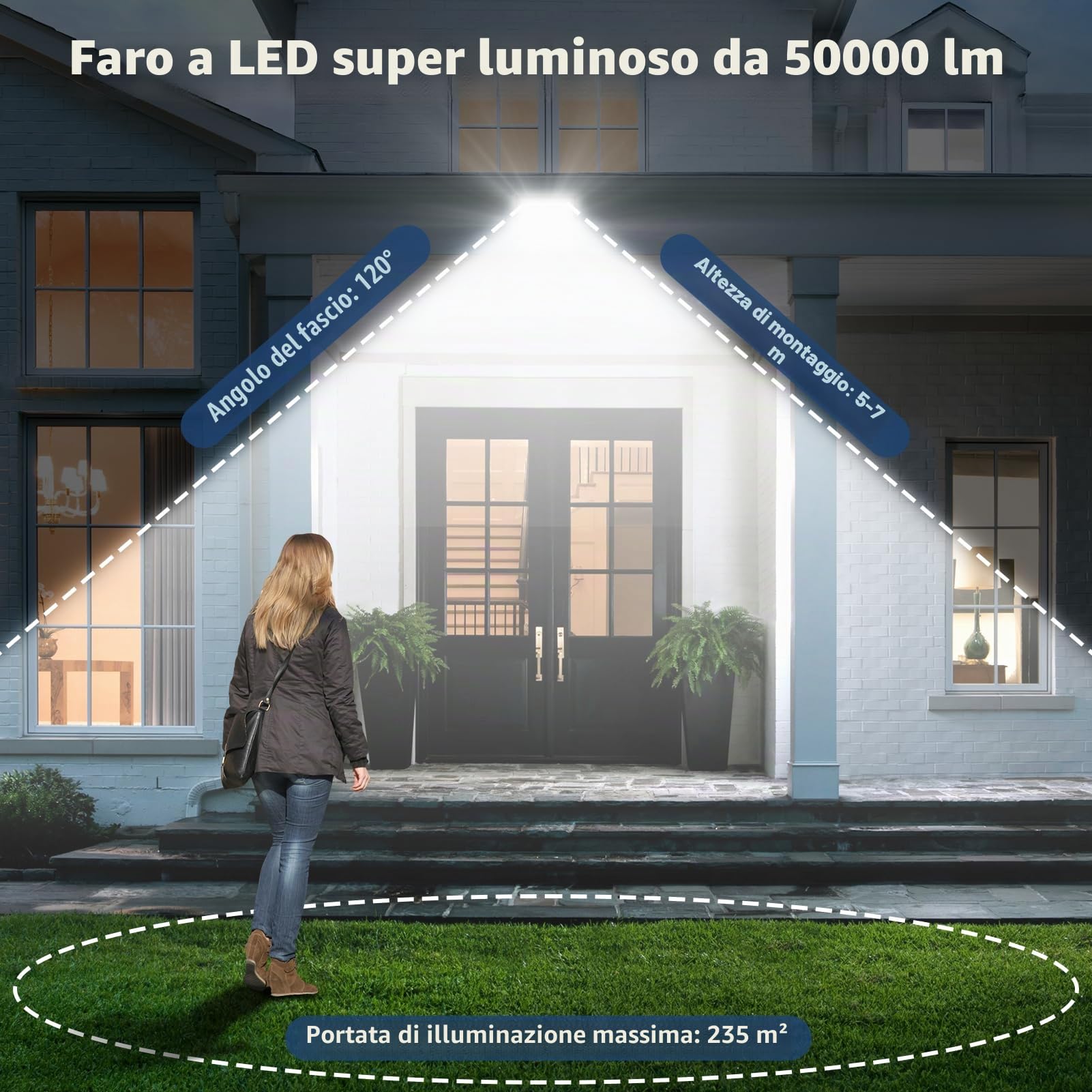 faro led esterno 500w, proiettore, illuminazione di sicurezza LED da esterno 6500K, IP66, illuminazione bianca diurna per magazzino, parco giochi, cortile e parco (500W, 6500K)