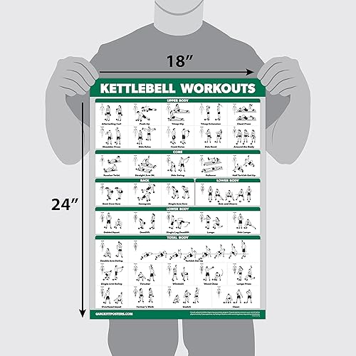 Miniatura 2 de Paquete de 2 pósteres de ejercicio con pesas rusas - Volumen 1 y 2 - Tabla de campanas laminadas - 18 x 24 pulgadas