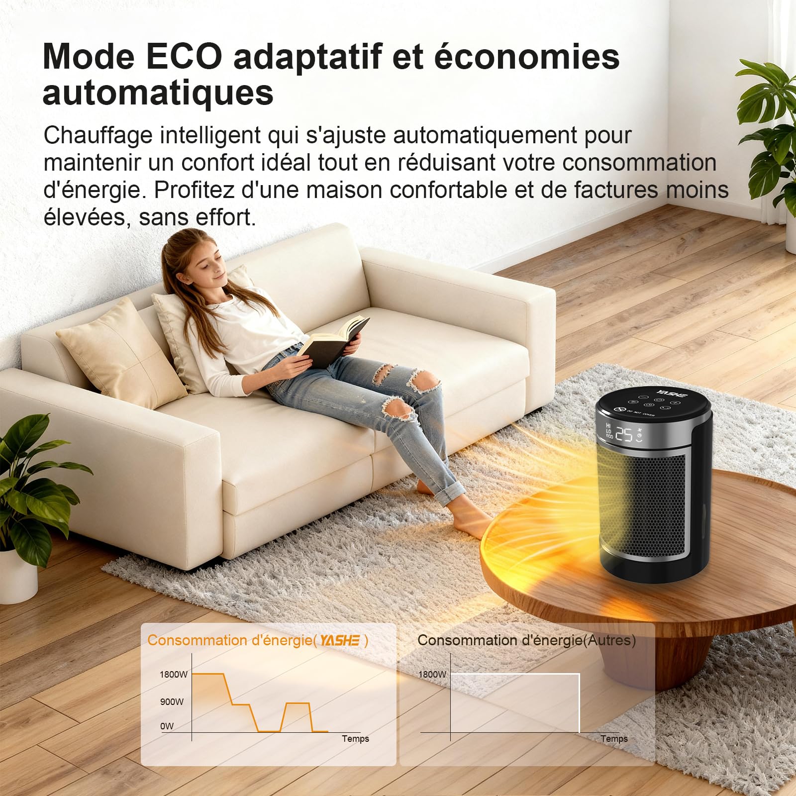 YASHE Chauffage d'Appoint électrique, Céramique PTC 1500W Radiateur Soufflant, Télécommande, Protection Anti-Basculement et Anti Surchauffe, Mode ECO, Minuterie 1-24 h, Sécurité Enfant