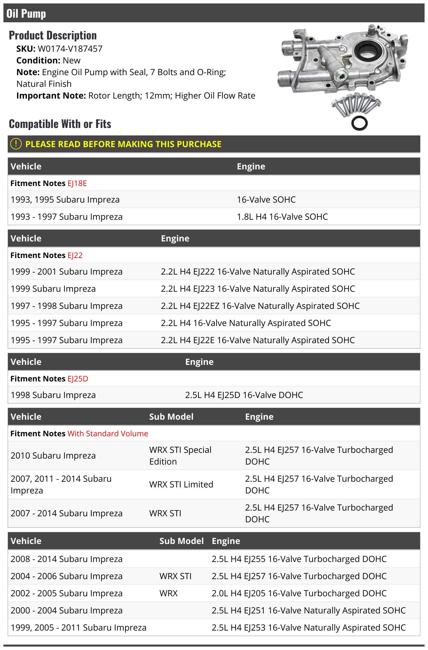 OCPTY OP9002HP Oil Pump Kit Fits