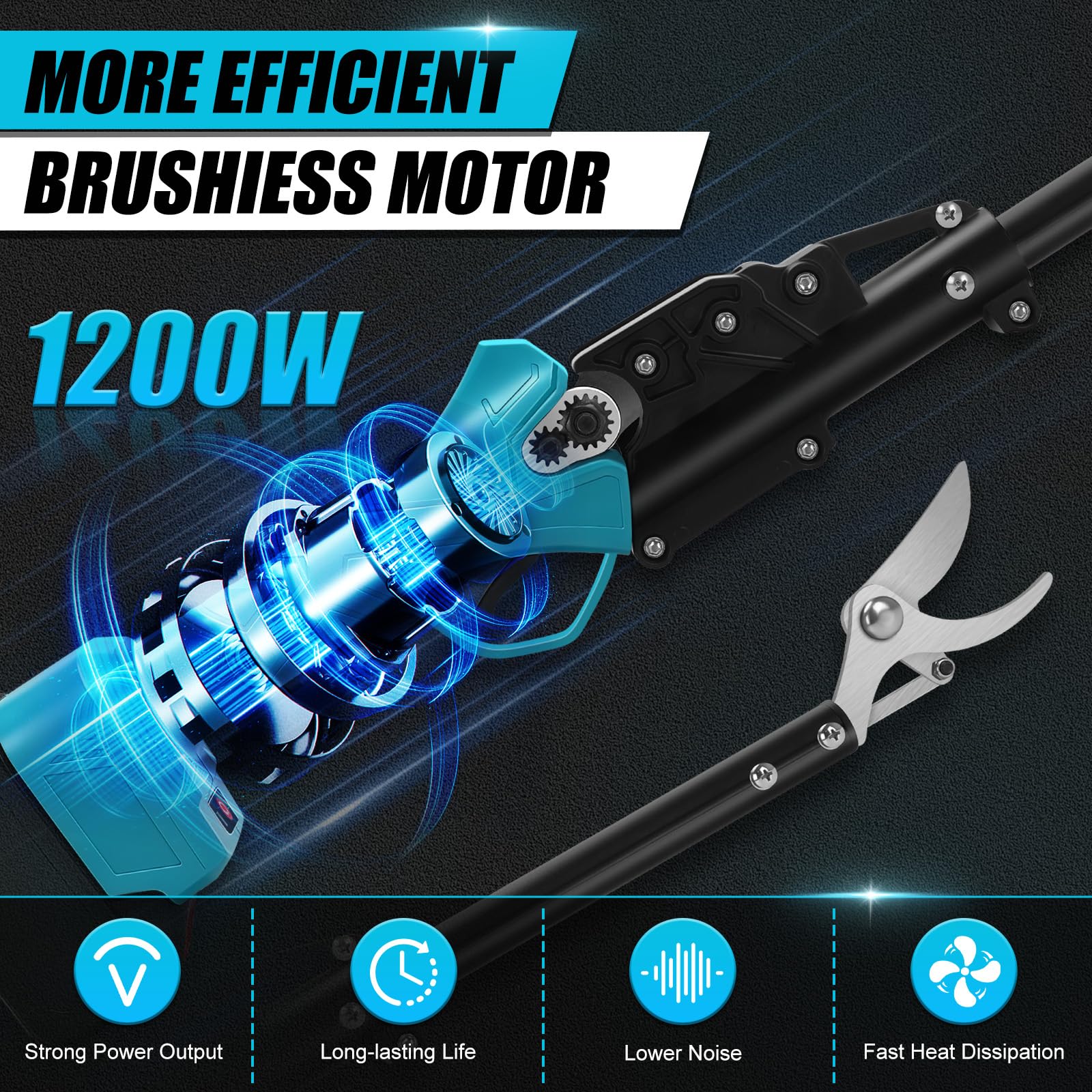 Tijeras de podar con batería de 50 cm de largo, compatible con batería Makita de 18 V (sin batería), recogedor de frutas eléctrico sin escobillas con diámetro de corte de 25 mm y piedra de afilar
