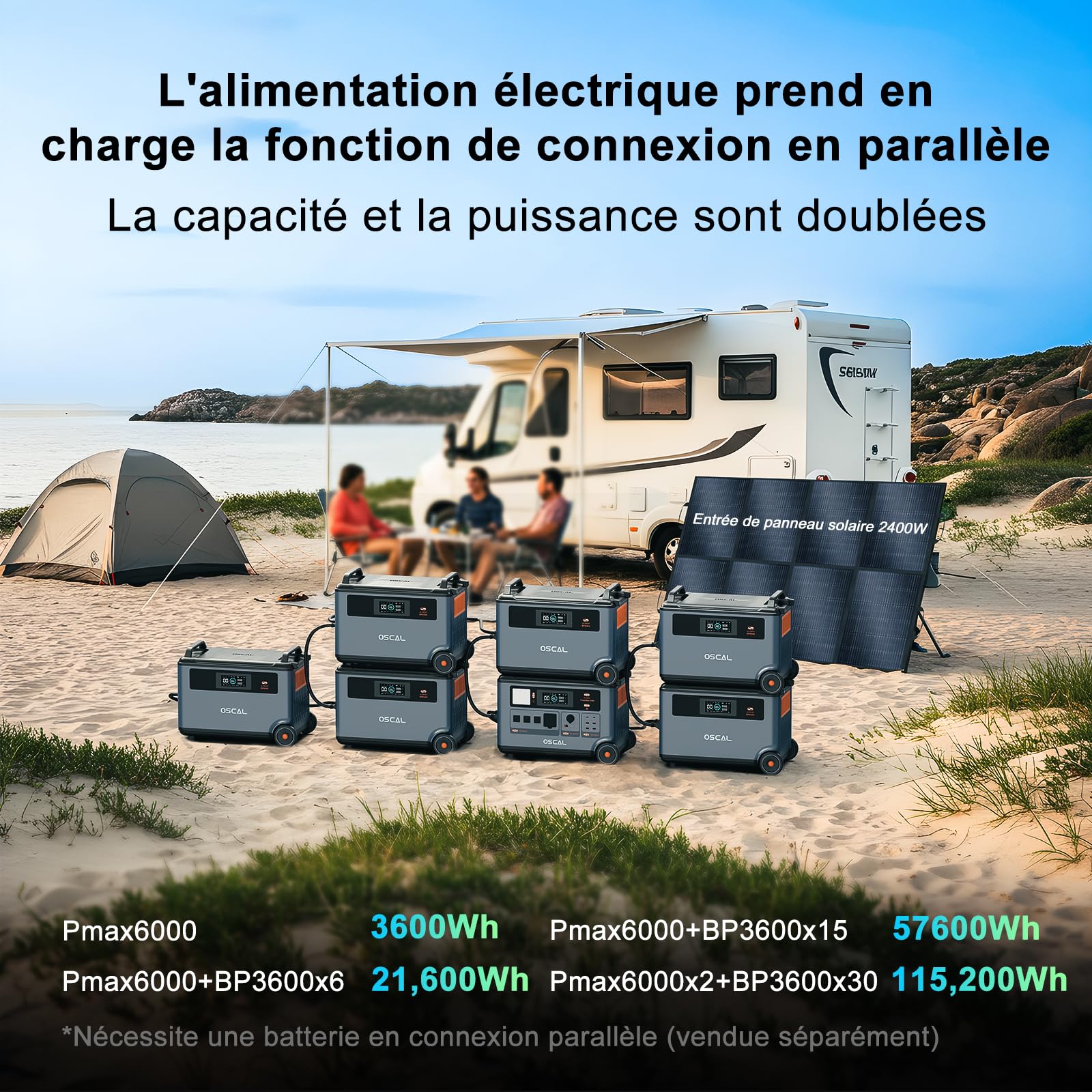 OSCAL PowerMax 6000w Générateur Solaire avec Panneau 400W, 3600Wh Station électrique Portable, Capacité Extensible 57.6kWh, Recharge en 1,2 h, Batterie LFP, APP, 14 Sorties, pour Maison, Camping-Car