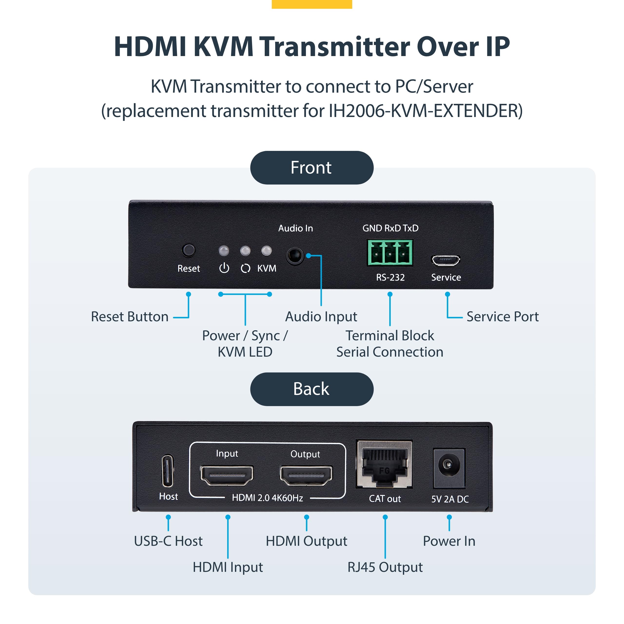StarTech Transmetteur KVM HDMI sur IP pour IH2006-4K 60Hz sans Pilote | AVoIP, Transmetteur uniquement, Sortie HDMI locale, Remplacement, IH2006-KVM-TX