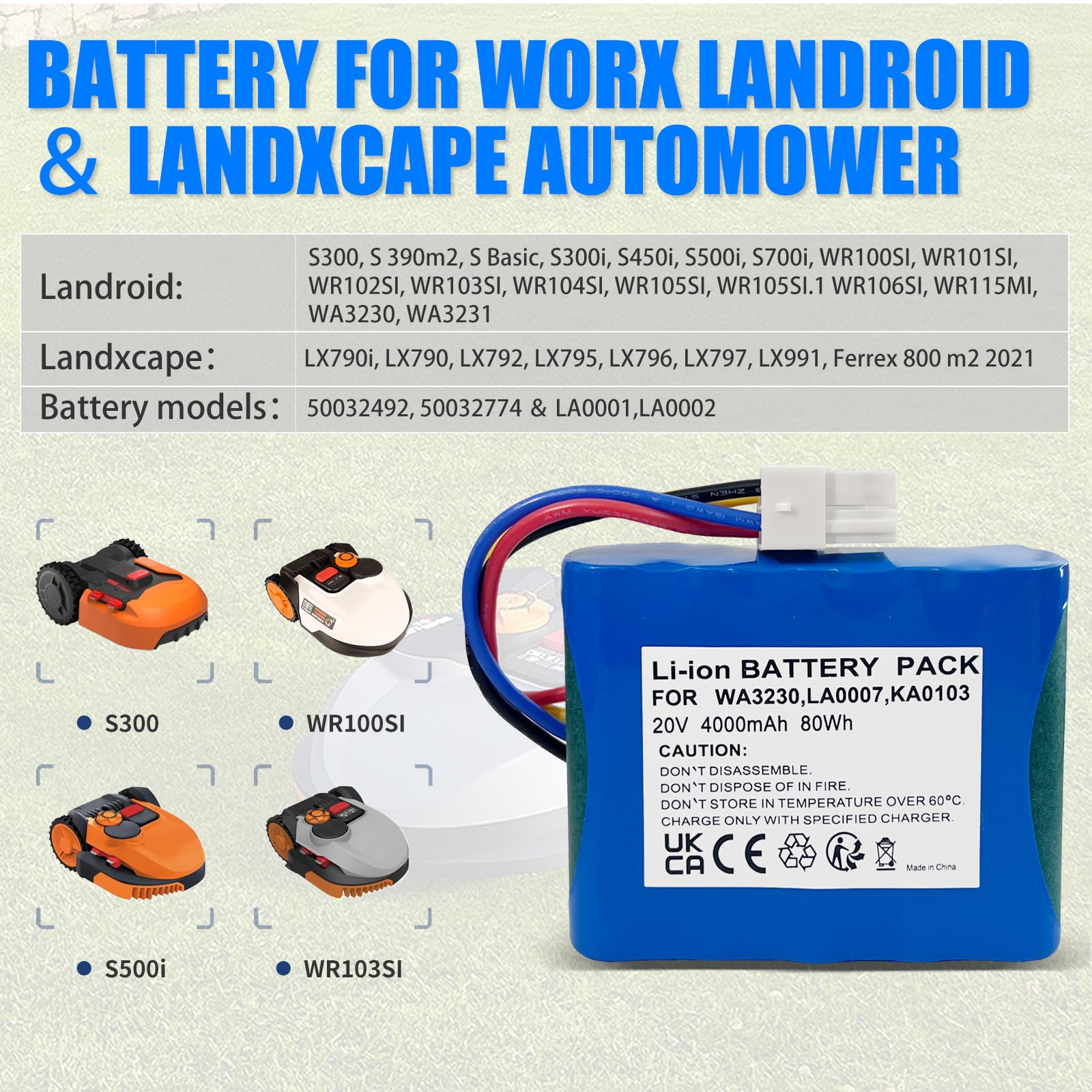 Batería de Repuesto para Robot cortacésped Worx Landriod S300,S 390m2,S Basic,S300i,S450i,S500i,S700i,WR100SI,etc, Compatible con Robot cortacésped Landxcape LX790i, LX790, LX792, etc.