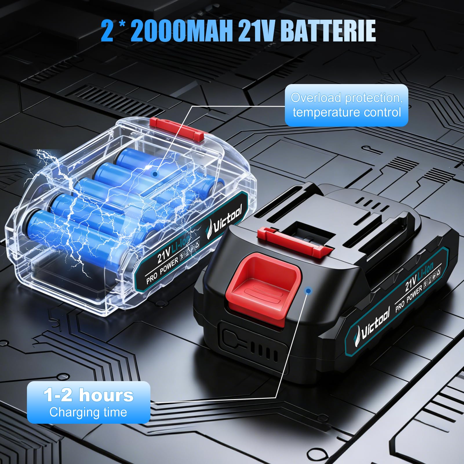 Batería Astschere de 40 mm, Tijeras de Podar Eléctricas con 21 V 2 baterías 2000 mAh, Cuchillas SK5, Pantalla LED, Tijeras de Podar Profesionales sin Escobillas para Jardinería Ramas Arbustos Troncos
