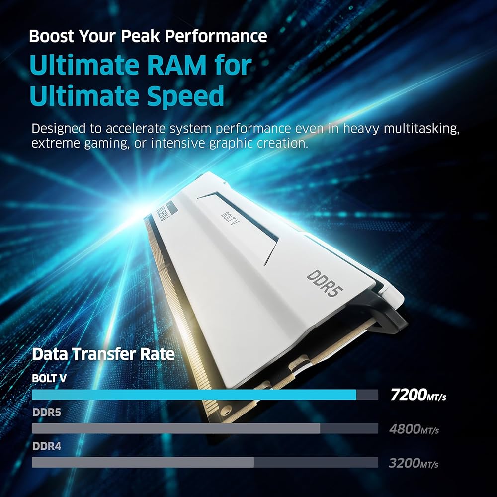 Amazon.co.jp: KLEVV Bolt V DDR5 32GB (2x16GB) 6000MHz CL30 SK