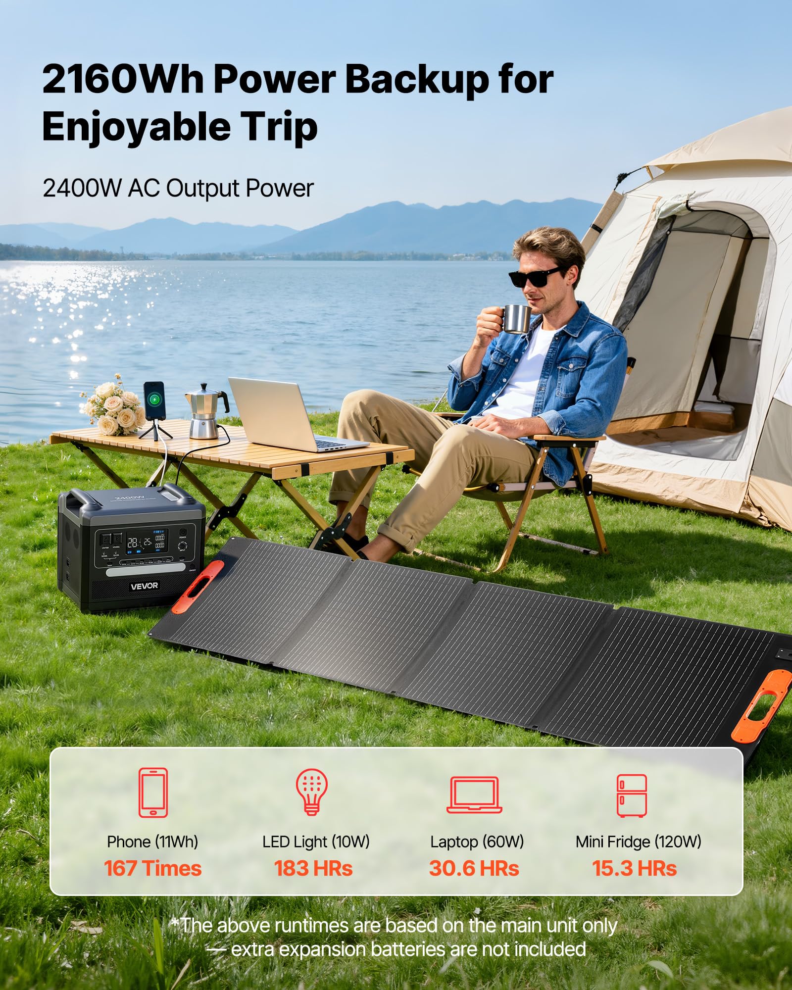 VEVOR Centrale Elettrica Portatile, Generatore Solare Portatile da 2400 W Pannello Solare Pieghevole 200 W, Batteria di Backup LiFePO4 con 10 Porte di Uscita Stazione di Energia per Casa, Campeggio