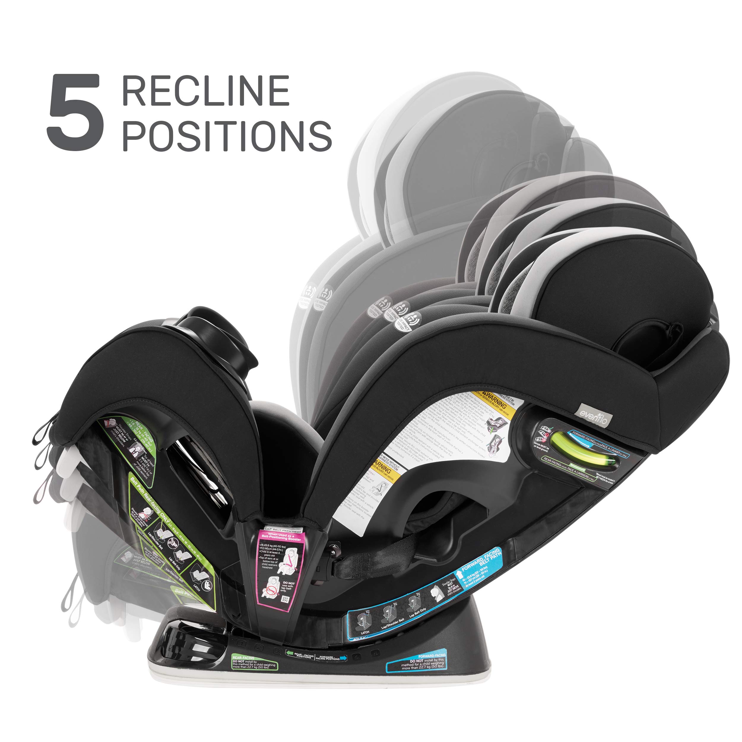 Evenflo Everystage DLX AllinOne Convertible Car Seat, Crestland