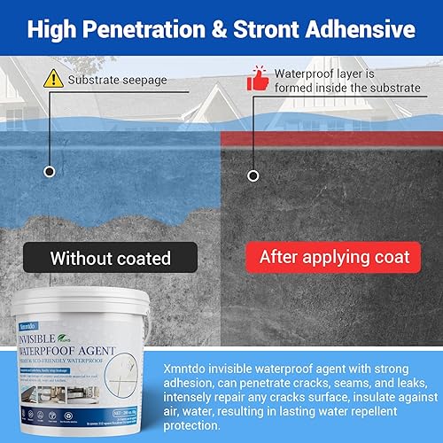 Miniatura 7 de Xmntdo Sellador de revestimiento impermeable transparente de 280 onzas (17.6 lbs), agente invisible impermeable antifugas, sellador líquido a prueba