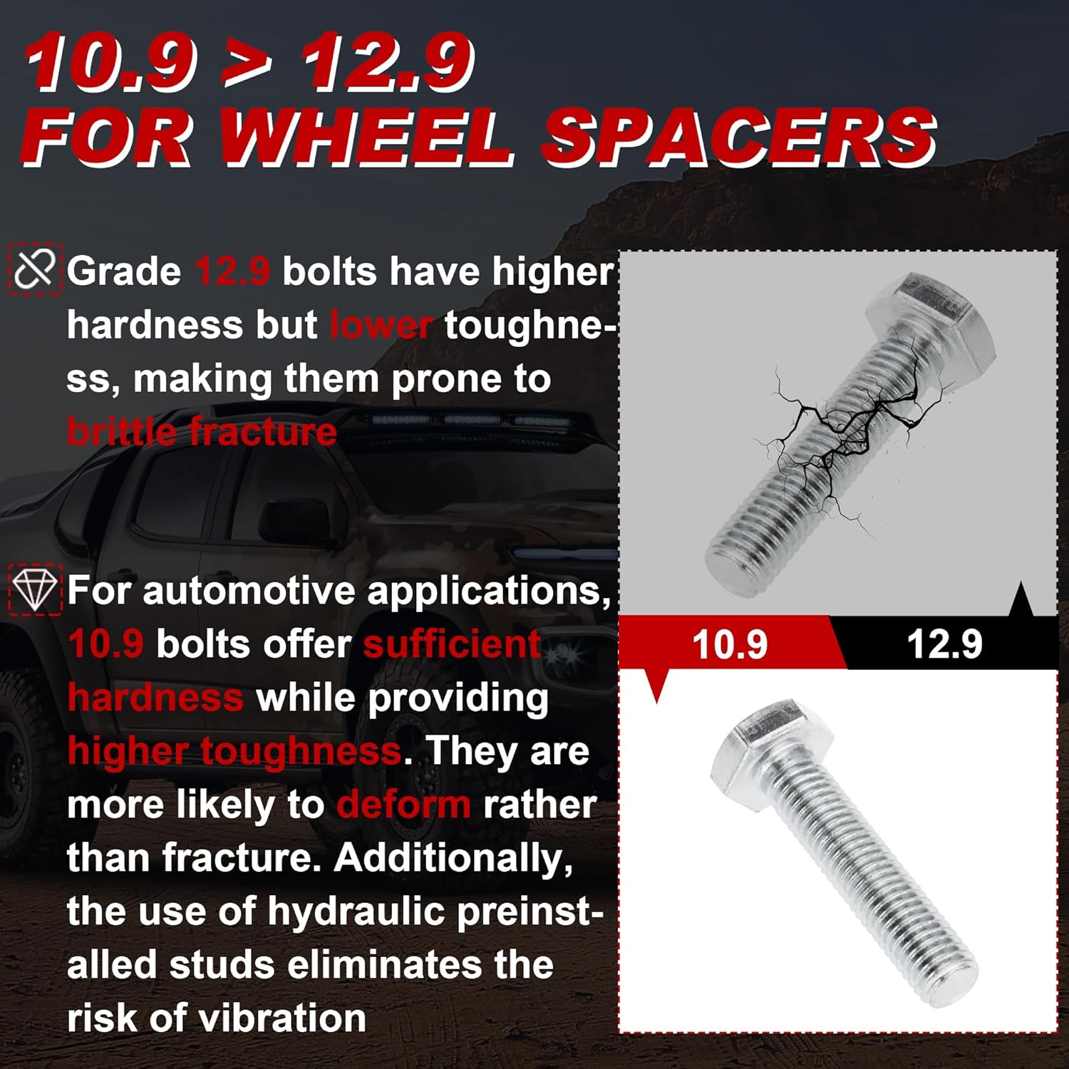 2 Inch 6x5.5 Wheel Spacers to 6x139.7mm Lugcentric Wheel Adapters Spacers with 6 Lug 108mm Hub Bore M14x1.5 Studs Compatible for Escalade Silverado Sierra 1992-2024 (Set of 4)
