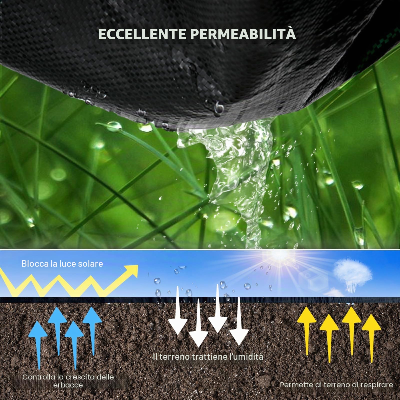 VEVOR Tela tessuta da giardino, 91,4 m x 1,83 m, tessuto anti-erba, 17,8 kg, per vialetti delle terrazze, impedendo le erbacce e ideale anche per i vialetti degli orti