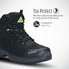 New Balance Botas de Trabajo con Puntera Compuesta Calibre para Hombre - EH, PR, Zapatos de Seguridad Antideslizantes para Industria y Construcción 3