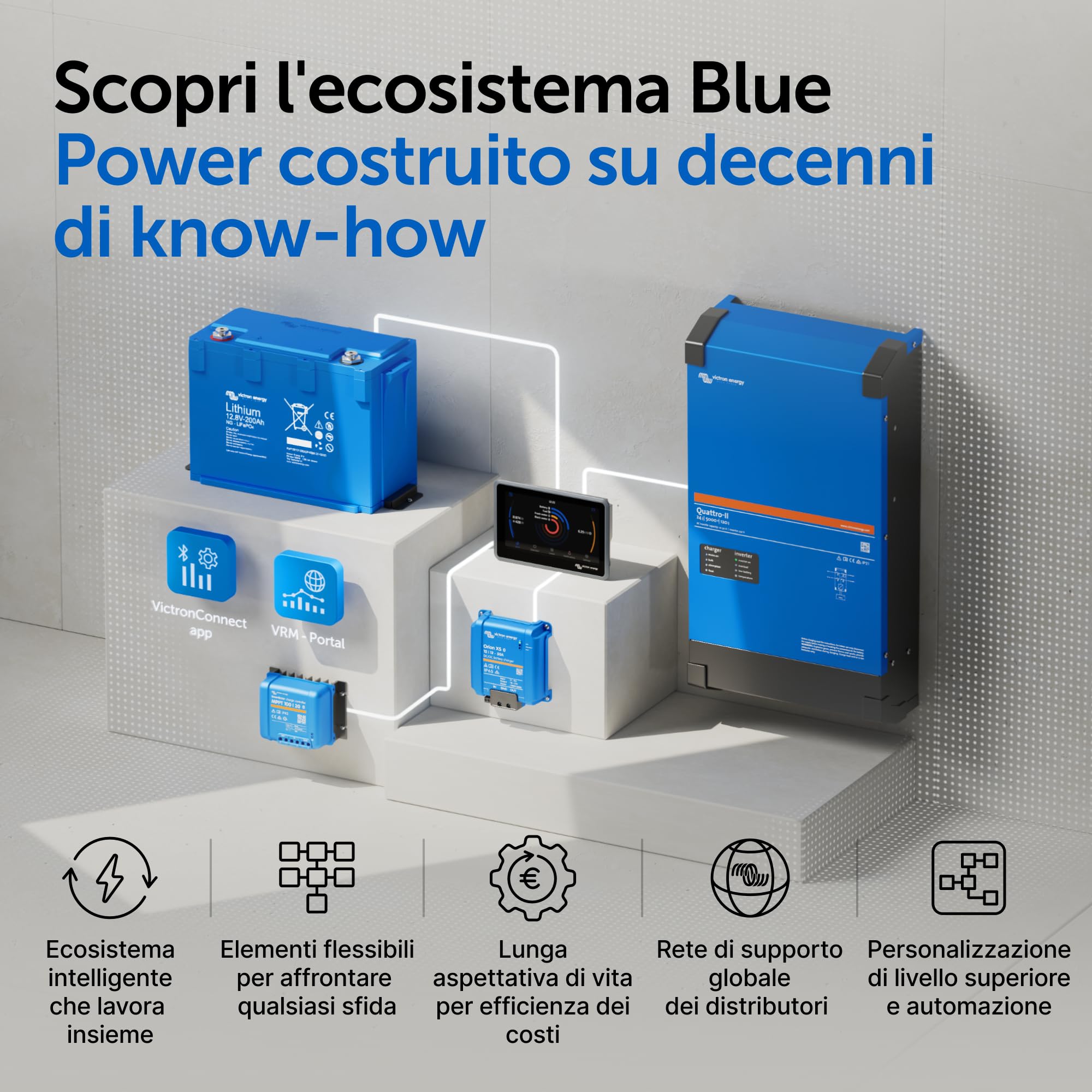 Victron Energy BlueSolar MPPT 75V 10 amp 12/24-Volt Regolatore di Carica Solare
