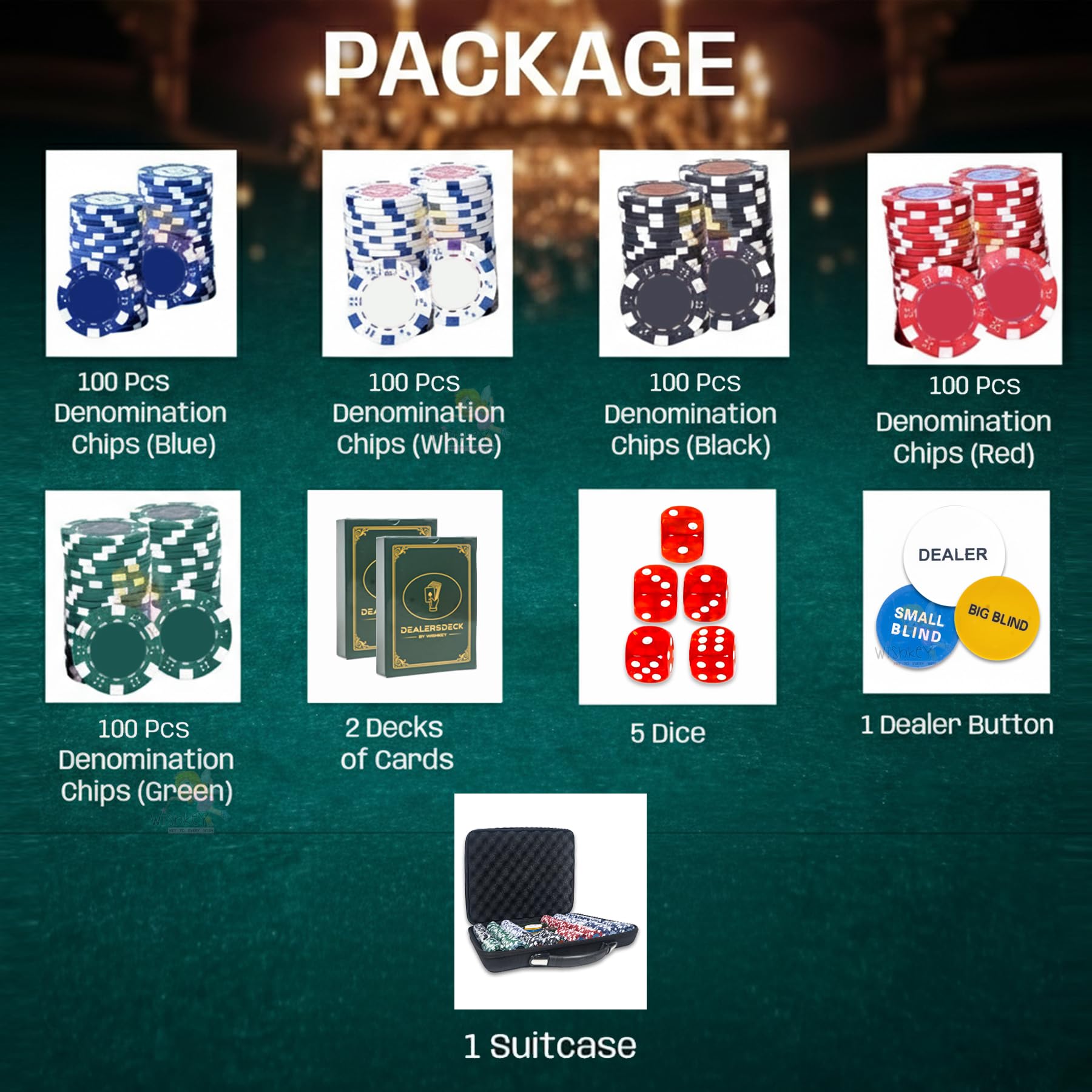 WISHKEY Poker Chips Set 500 PCS with 5 Dice, 2 Decks of Playing Cards, 3 Dealer Buttons & Premium Carry Case Casino Style Poker Game Set for Home Party, Family & Friends 14+ Years