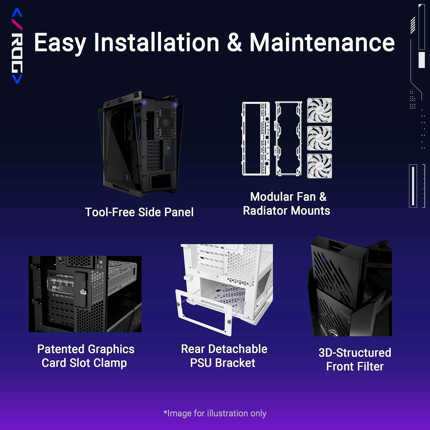 Easy Installation & Maintenance features of ASUS ROG Strix Helios II case, showing tool-free side panel, modular fan mounts, patented graphics card slot clamp, rear detachable PSU bracket, and 3D-structured front filter.