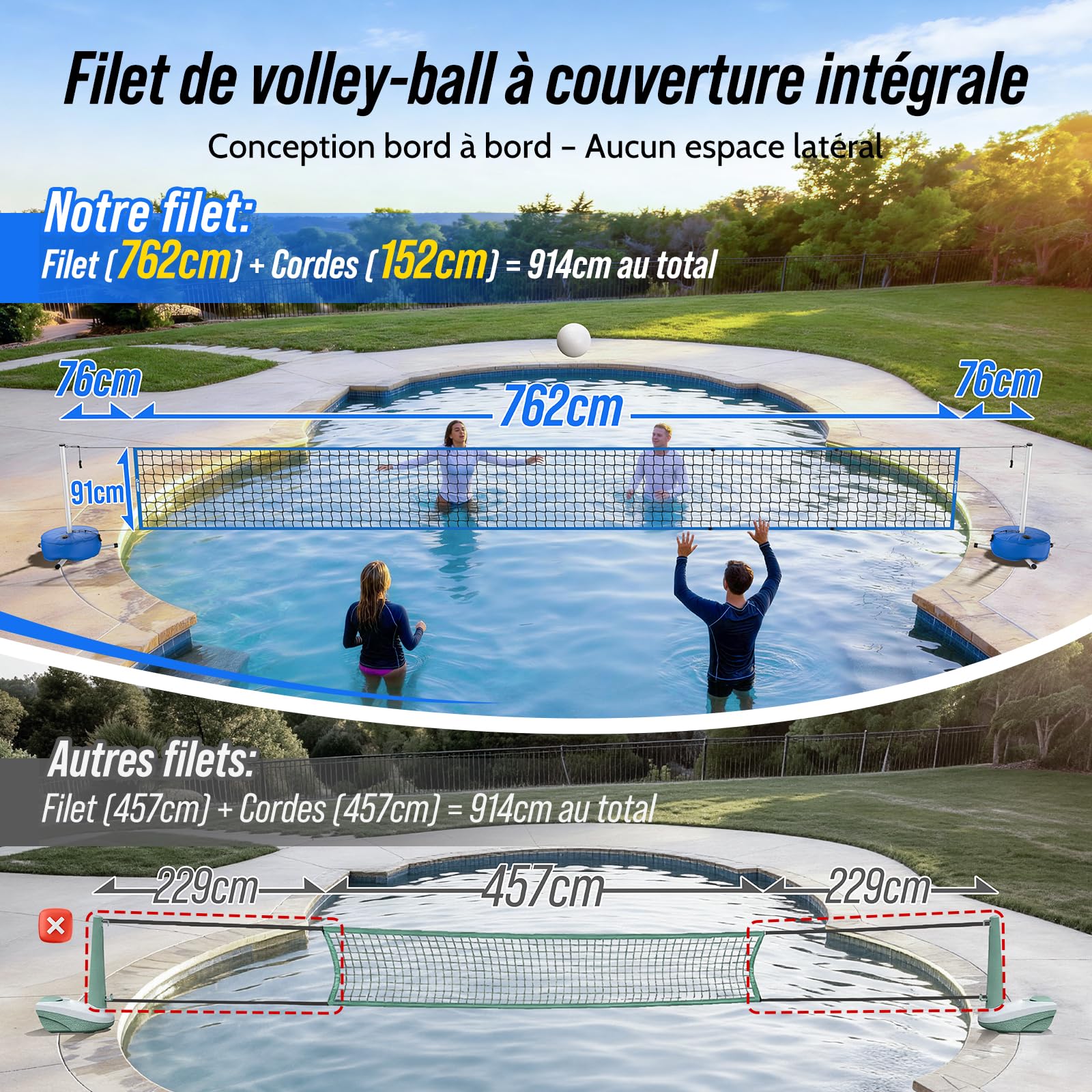 Filet Volley Piscine Portable, Longueur réglable 4,5 à 7,6 m, L'installation est Simple et Rapide, pour Jeux d’Eau, Jardin, Plage et Activités Extérieures