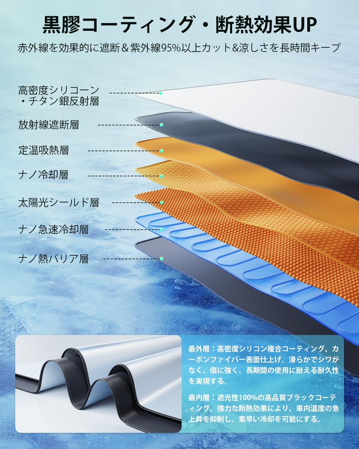 Amazon.co.jp: 【GAFAT】レクサス ES専用 AXZH10型 サンシェード 傘式