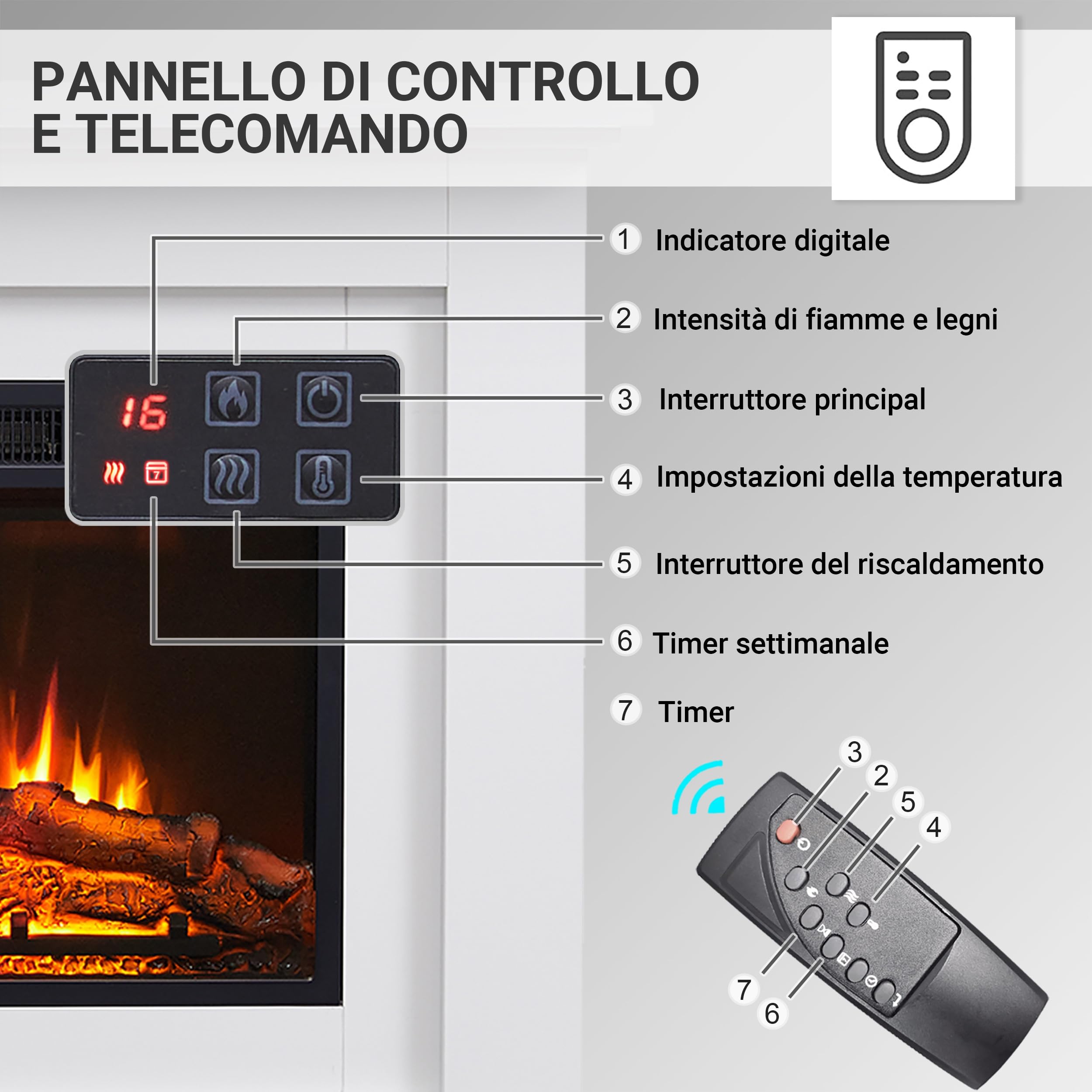 BALDERIA Finn Camino elettrico da pavimento con effetto fiamma 3D e riscaldamento