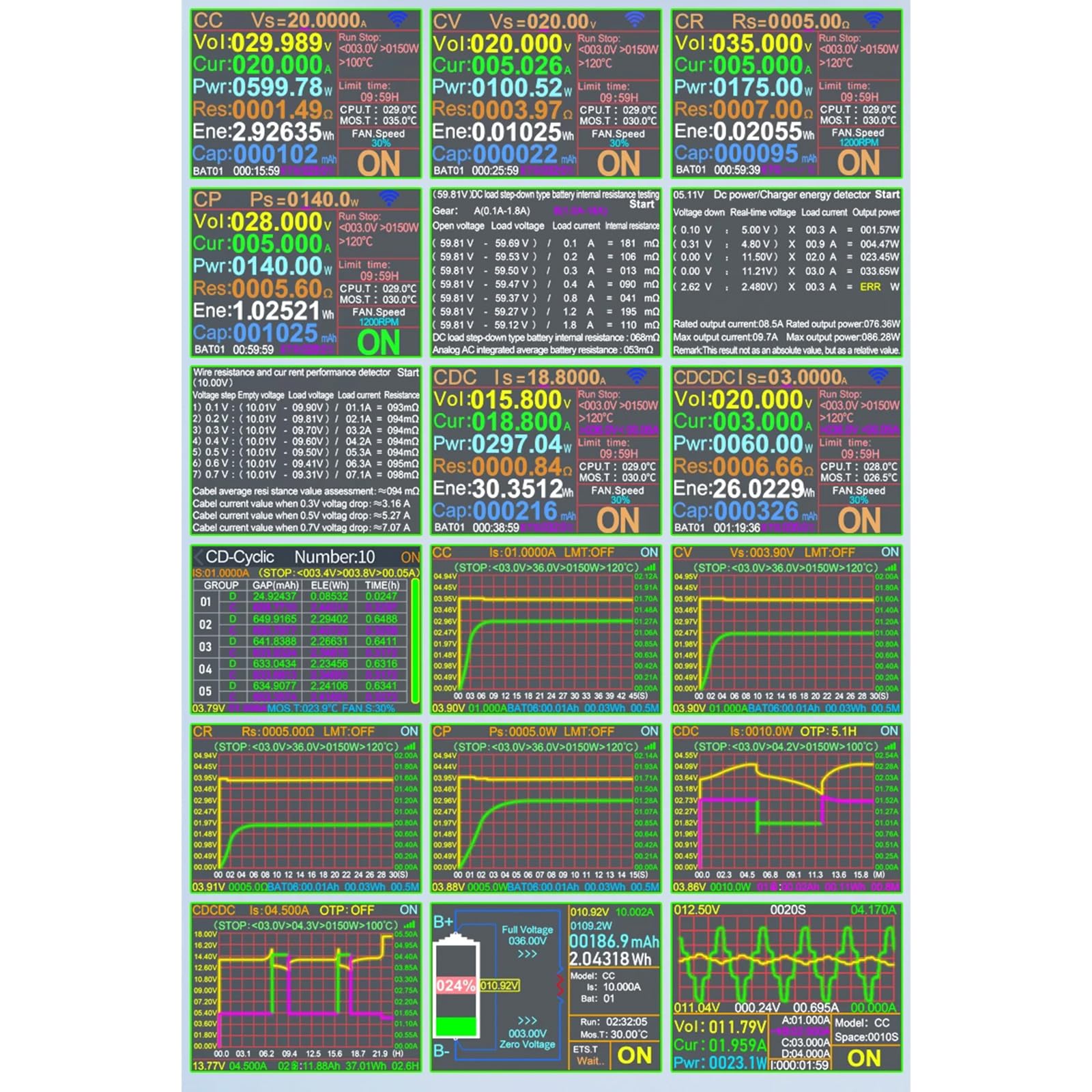 Monitor de capacidad de batería Medidor de carga electrónico de precisión con pantalla para batería de litio y ácido Probador de carga electrónico programable WiFi para prueba de capacidad de