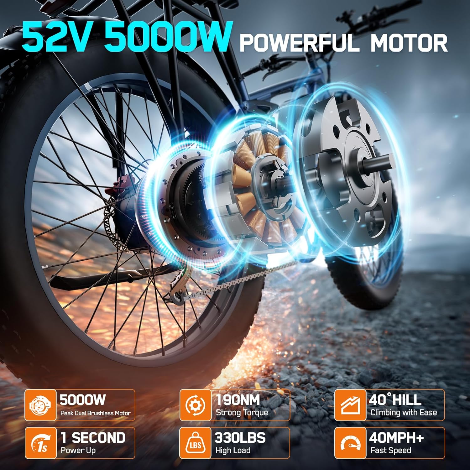 5000W Electric Bike for Adults, 45MPH Dual Motor Ebike, 52V 23AH 1196WH E Bike, 100 Miles Bicycle, Full Suspension, Dual Hydraulic Disc Brake Ebike, Brake/Turn Signal