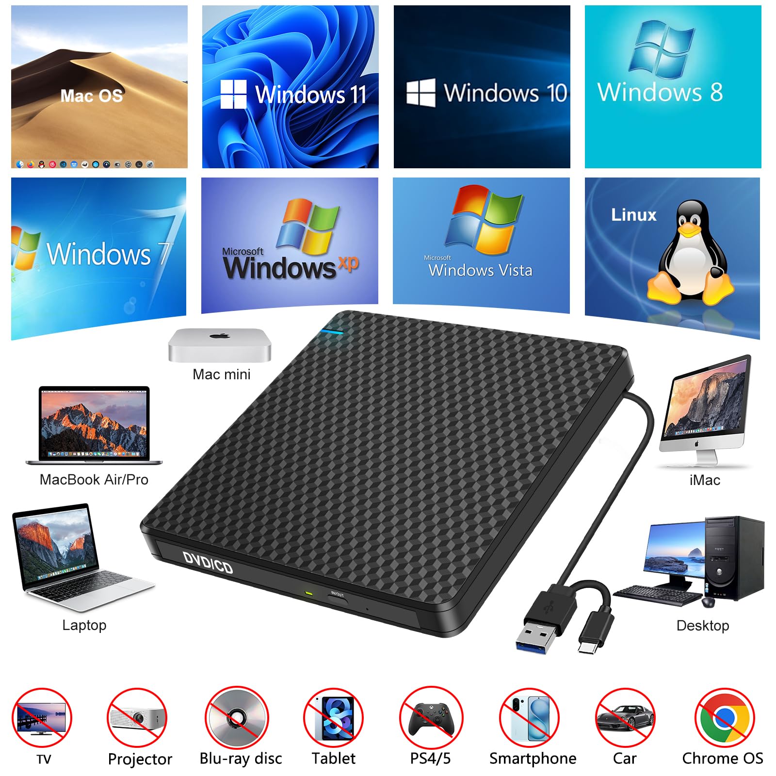 Guamar Lecteur CD DVD externe : graveur USB-C fin et portable pour ordinateur portable, PC, MacBook, Mac Windows 11/10 avec fente SD/TF/2 ports USB, transfert de données rapide – Plug & Play (noir)