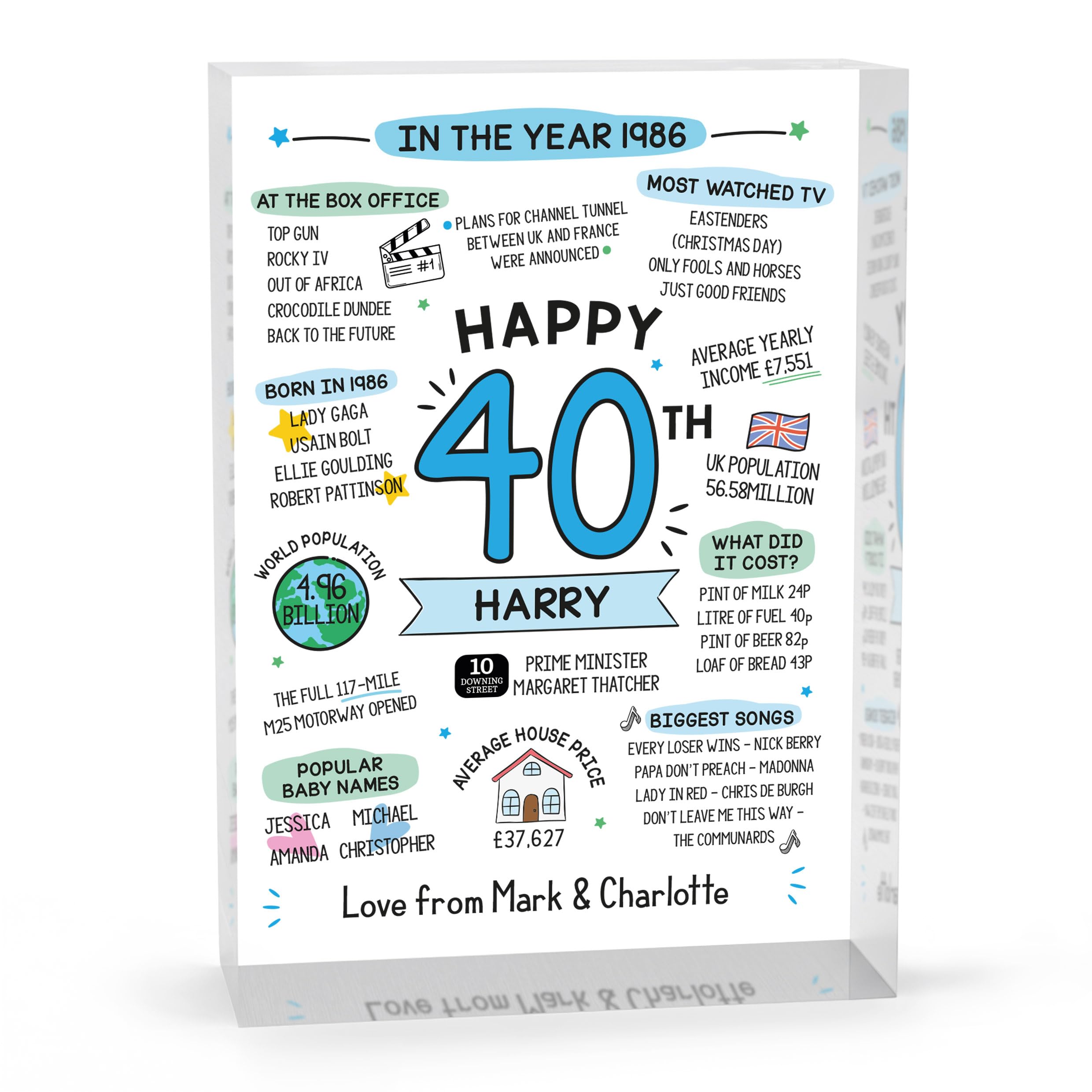 Beecreative 40th Birthday Gifts For Men, Personalised 40 Year Olds Present