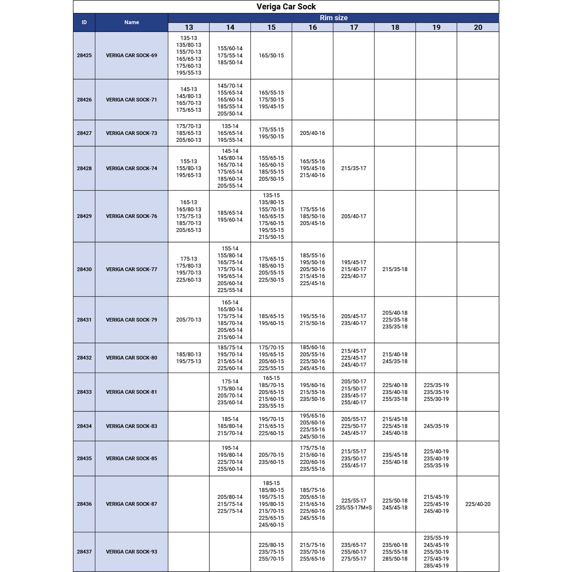 Veriga N11 CAR Sock One - Cadenas textiles para nieve (1 par = 2 unidades), homologadas según EN 16662-1 para la UE, montaje rápido para coches, coches deportivos, SUV, vehículos eléctricos