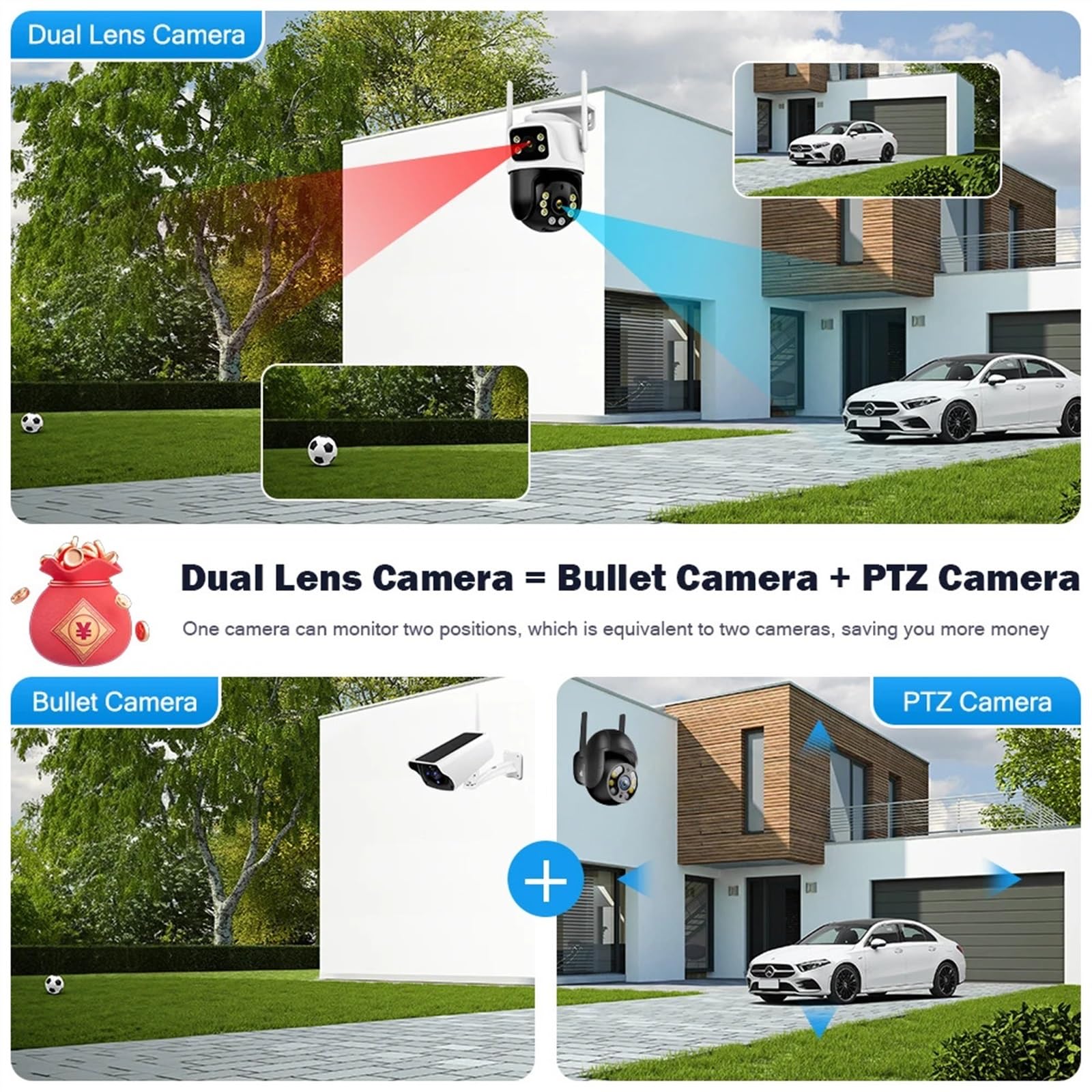 Telecamera Esterno Telecamera a doppio schermo Impermeabile Securiy Protectio 8MP 4K Video sorveglianza wireless for rilevamento umano esterno(6K 12MP NO Card)