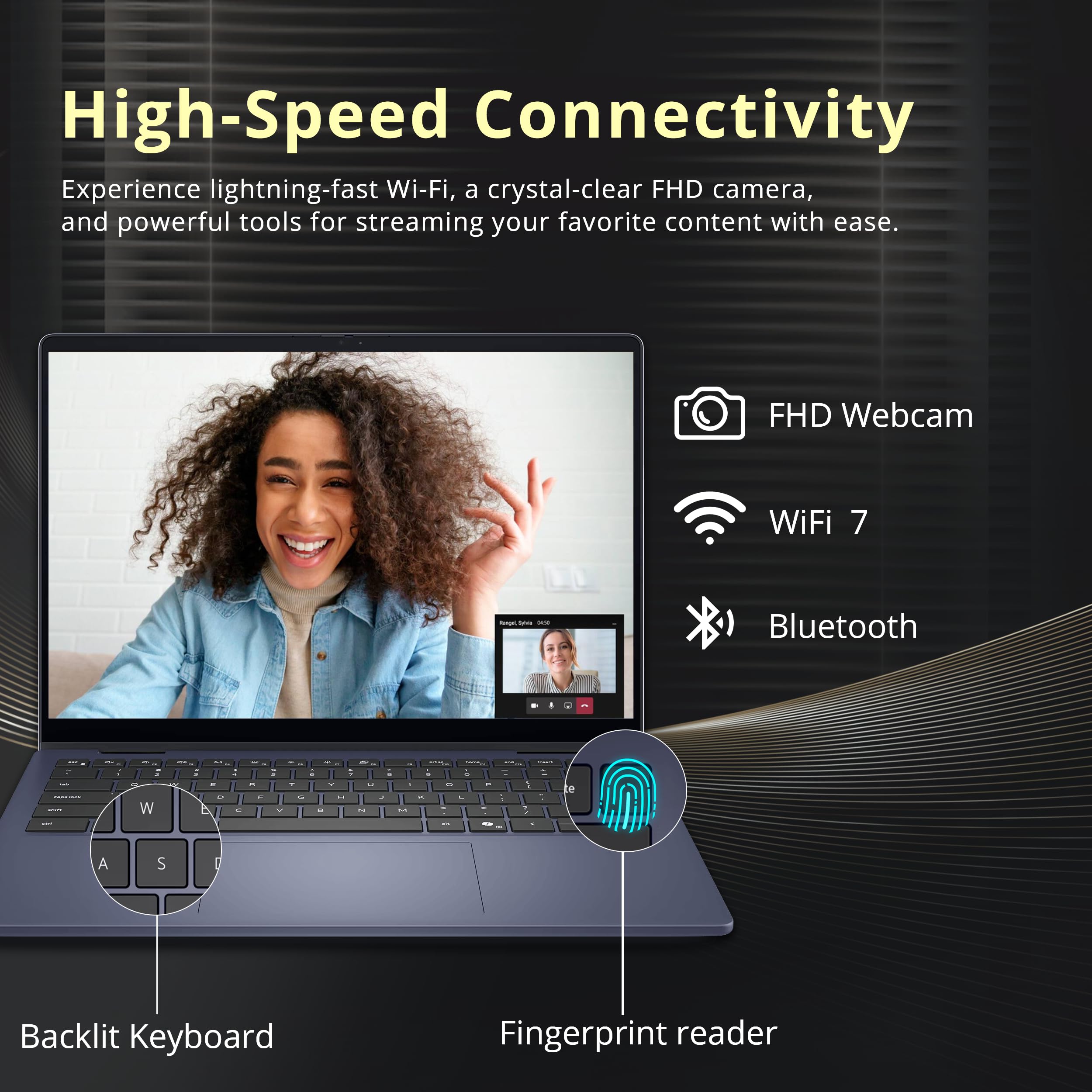 Dell Plus 14