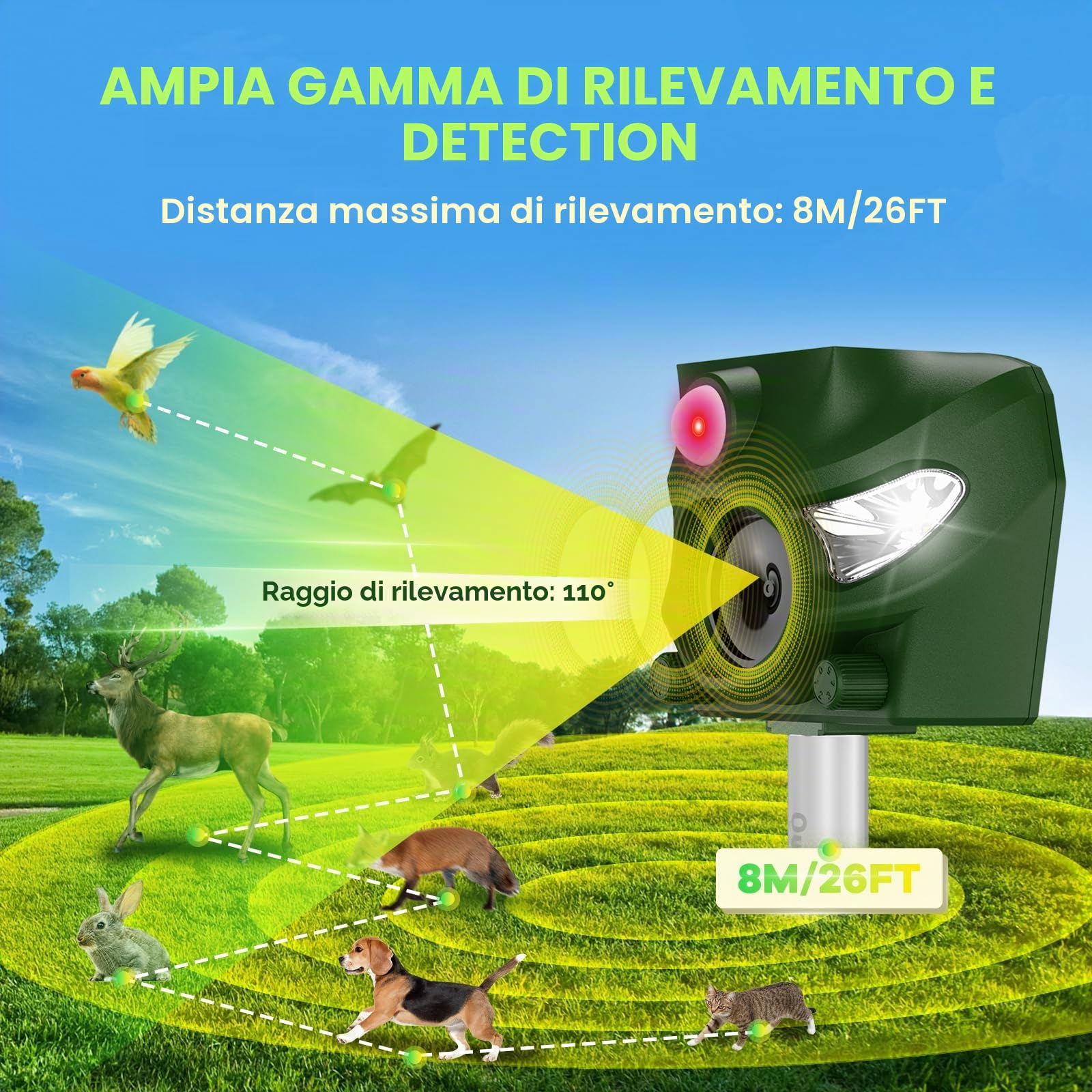 Repellente per Gatti per Giardini, 5 Modalità Repellente Gatti Ultrasuoni Solare, 26 Piedi Dissuasore per Gatti con Allarme e Luce Flash per Cani, Cervi, Volpi, Conigli, Scoiattoli, Uccelli