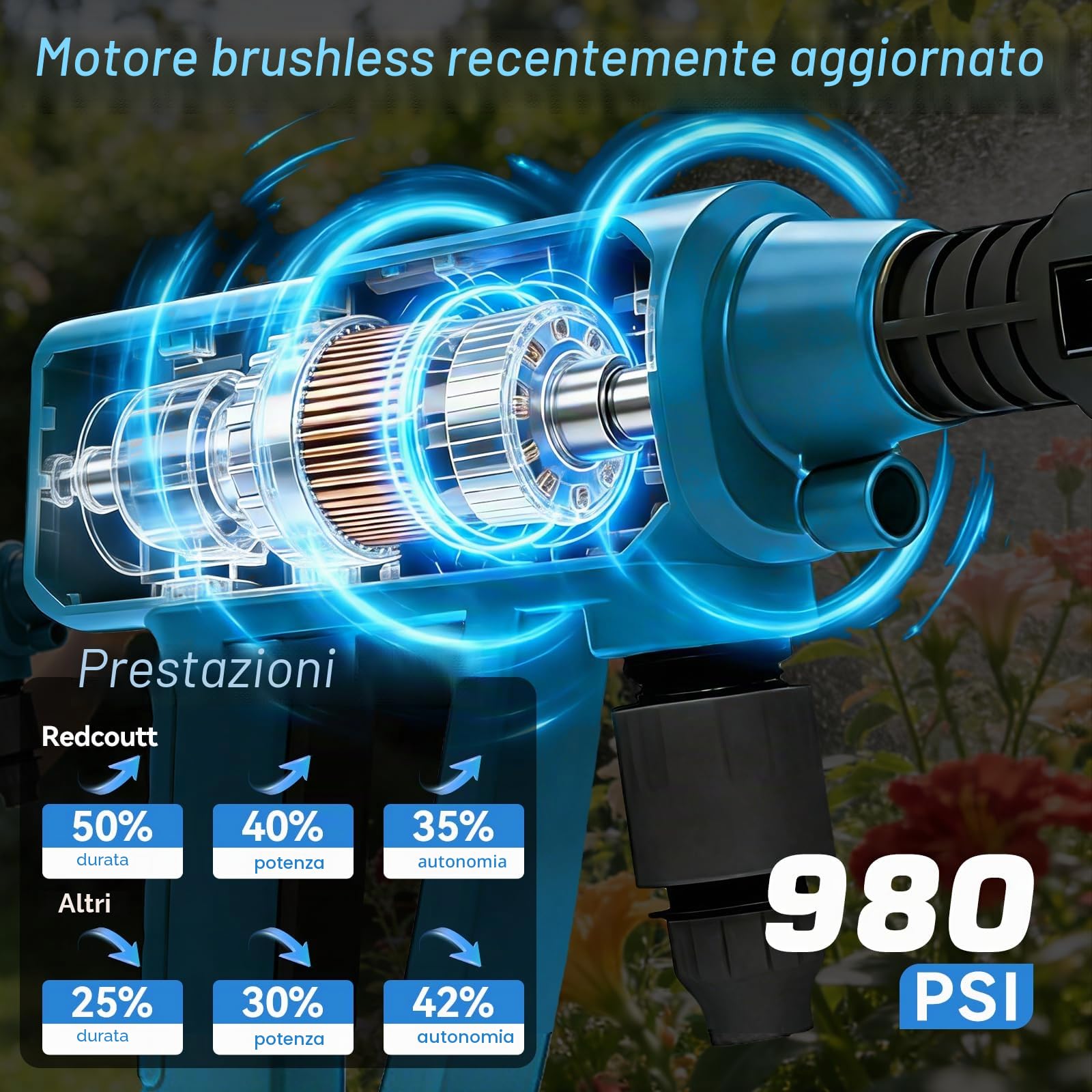 Idropulitrice a Batteria, Pistola Idropulitrice da 21V, Dotata di 2 Batterie da 4000 mAh, Ugello Multifunzione 6 in 1, Tubo da 5M, Batteria per Lavaggio Auto e Giardino
