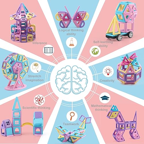 Miniatura 3 de AOMIKS Bloques de construcción magnéticos de 154 piezas, educativos e inspiradores, bloques de apilamiento magnéticos, mini azulejos magnéticos,