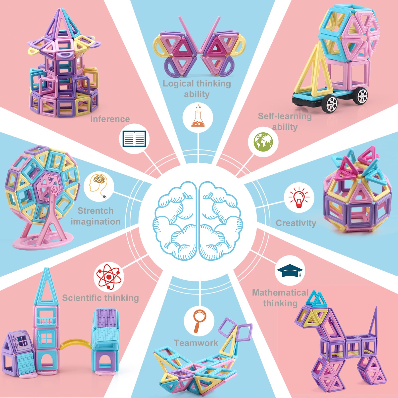 Set di 154 mattoncini magnetici educativi e stimolanti, mini magnetici, per la costruzione di giocattoli da costruzione, regalo di compleanno per bambini, per ragazze e ragazzi di