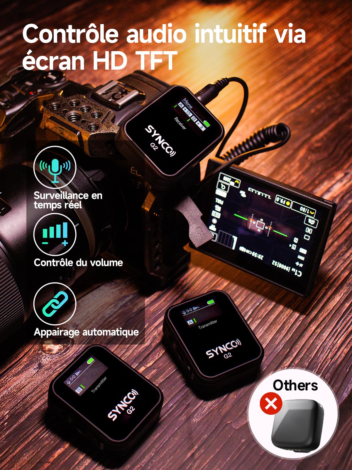 SYNCO G2(A2) Micro Cravate sans Fil, Lavalier Microphone 2.4G Annulation Bruit pour Caméra DSLR Smartphone Tablette PC Youtube Vlogging Streaming