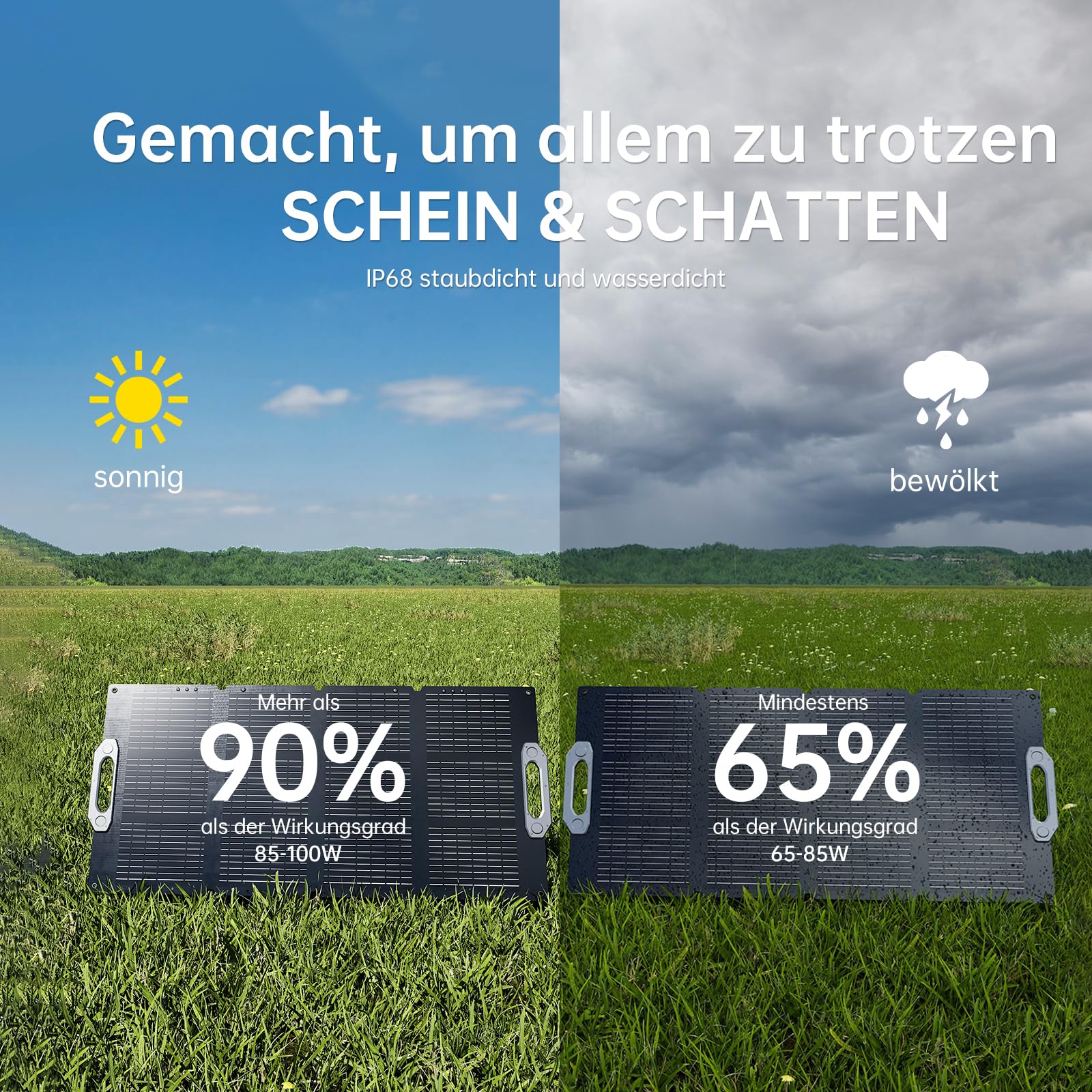 Greenloop Solarpanel 100W Faltbar Tragbares IP65 Wasserdicht ETEF Solarzellen 22,5% Wirkungsgrad 4kg Leicht inkl. Tragetasche