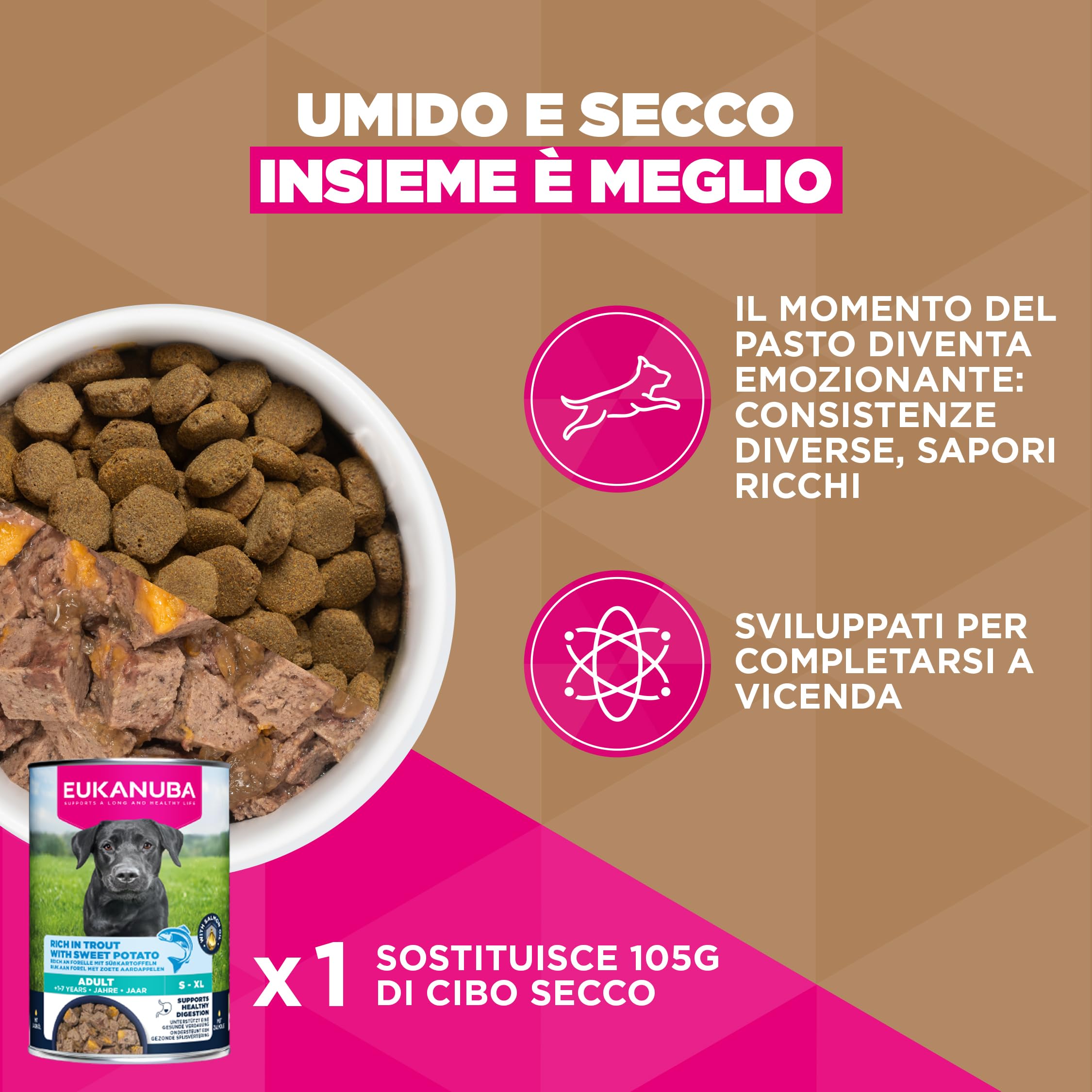 EUKANUBA Cibo secco per Cani senza cereali con pollo fresco per razze di taglia grande - Alimento secco premium privo di cereali per Cani adulti, 12 kg