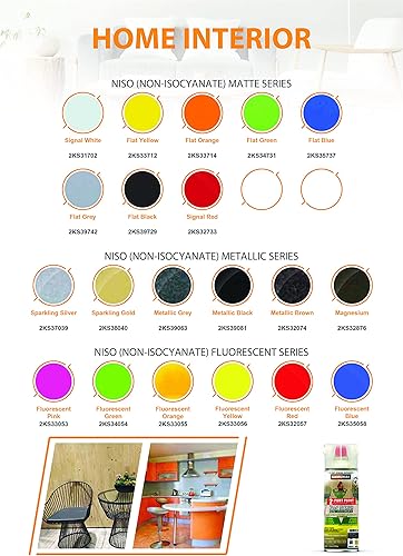Miniatura 6 de SAMURAI Pintura en aerosol sin isocianato (NISO) de 2 partes para el interior del hogar, 11.3 onzas, resistente a los rayos UV y a la corrosión, en